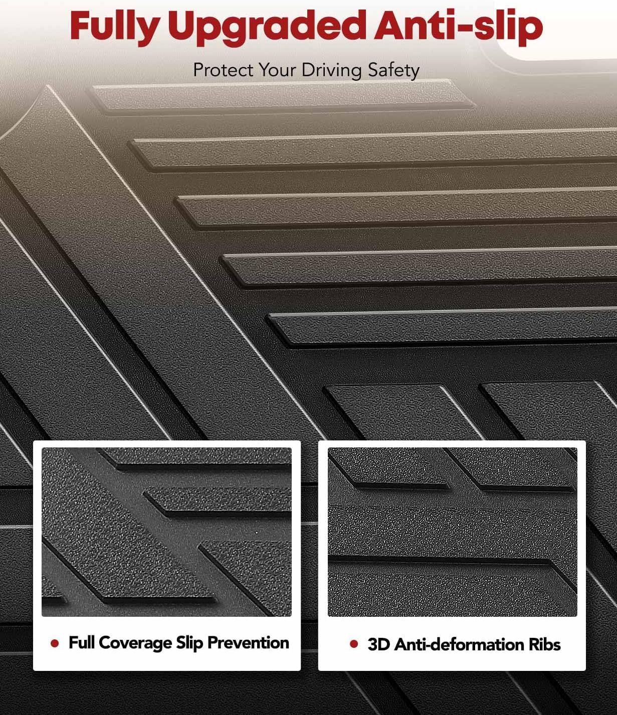YHTAUTO Floor Mats Compatible with Kia Sorento 2021-2025, TPE All Weather Car Mats Waterproof Anti-Slip Odorless Floor Liner, Sorento Accessories Front & 2nd & 3rd Row Liner