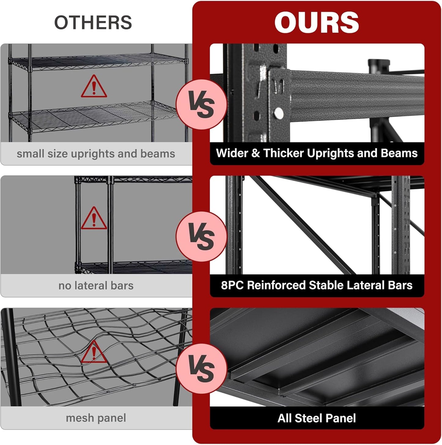 9000LBS Heavy Duty Garage Shelving Units,77" Wide & Deep Storage Shelves,Metal Garage Shelves,Large Storage Rack,Steel Shelf,Industrial Shelving for Shop,Warehouse,Basement,77" W x 24" D x 70" H