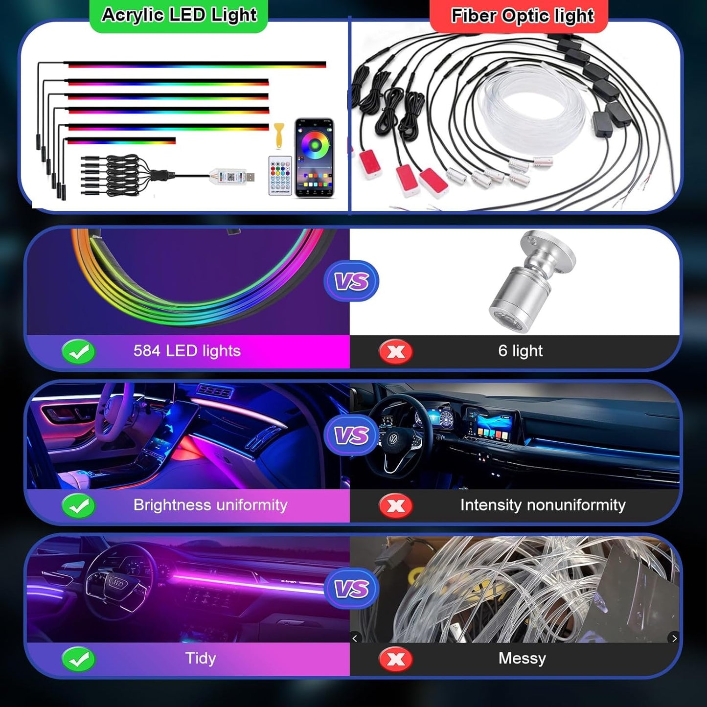 Acrylic 6 in 1 Car LED Lights Interior, RGB Ambient Lighting Car with 584 LEDs, 16 Million Colors, APP & Remote Control, Music Sync Interior Ca r Lights for Women Men