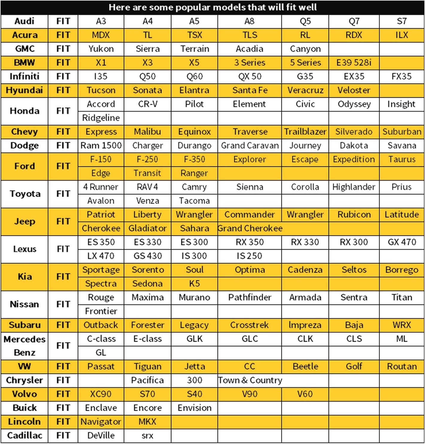 2 Pack Leather Front Car Seat Cover, Anti-Slip and Full Wrap Driver Car Seat Protectors with Storage Pocket, Luxury Waterproof Bottom Auto Seat Cushion Pad Mat for Most Vehicles(Black)