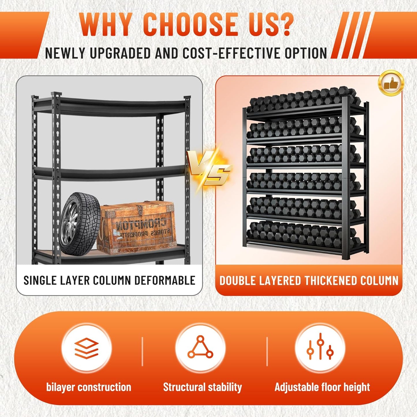 63''H Heavy Duty Metal Shelving Unit, 2000 lbs Total Capacity, Dual-Layer Column, Tool-Free Assembly, All-Steel Construction for Garage, Warehouse, Basement,45.3''W x 15.7''D x 63" H