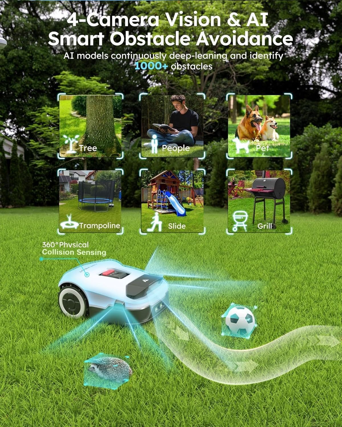 Genie1000 Robot Lawn Mower - NO Wire, Full Band RTK+4-Eye Vision Robotic Lawnmower for 0.51 Acre, Auto Mapping, Multi-Zone Management, Accurate Obstacle Avoidance, Intelligent Path Planning
