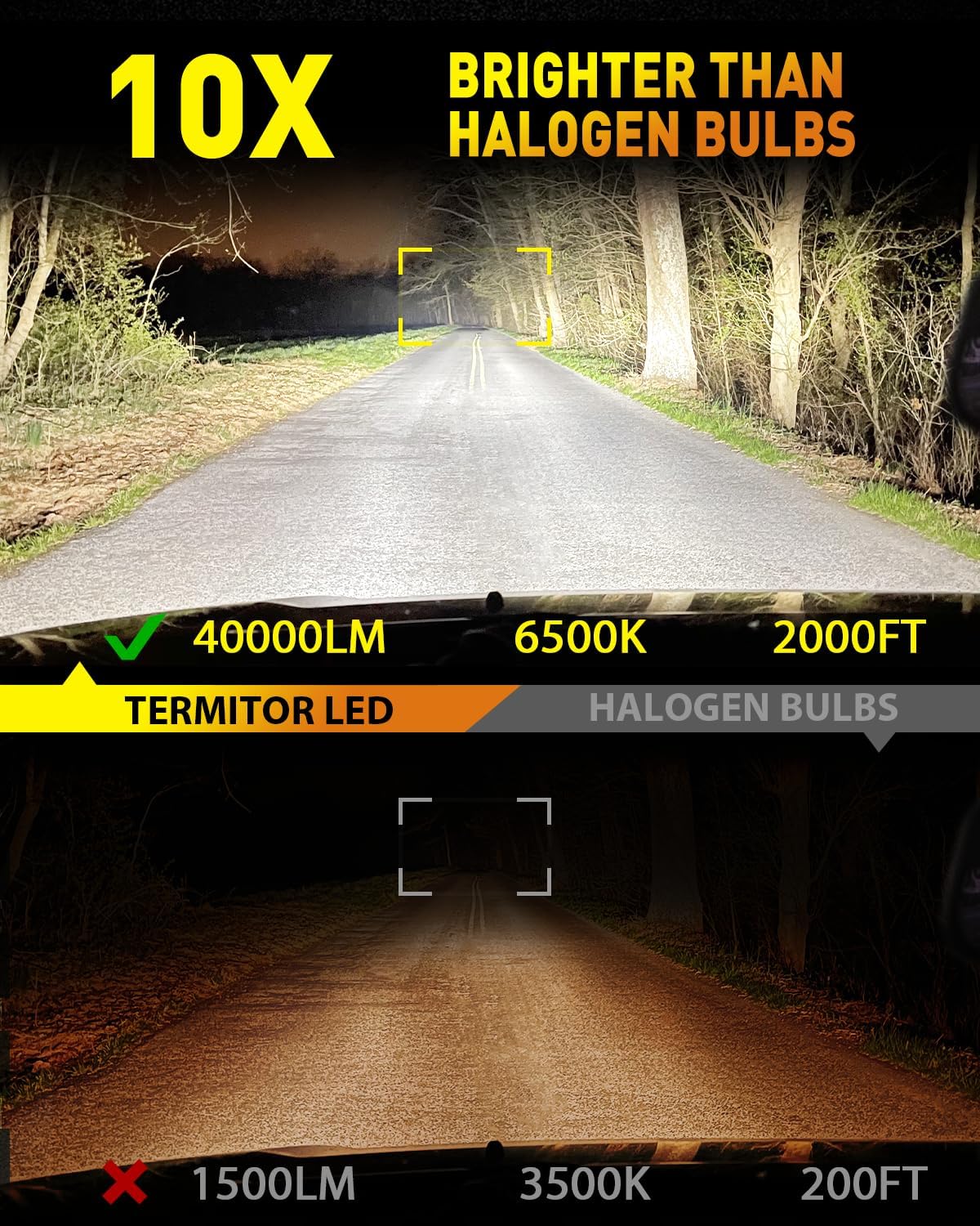 Latest H11/H9 Bulbs, 40,000LM 900% Ultra-Brightness, Real 1:1 Halogen Mini Size, 10-Year Extended Lifespan, 6500K White Illumination for Automotive H11 Fog Lights, Plug and Play, Pack of 2