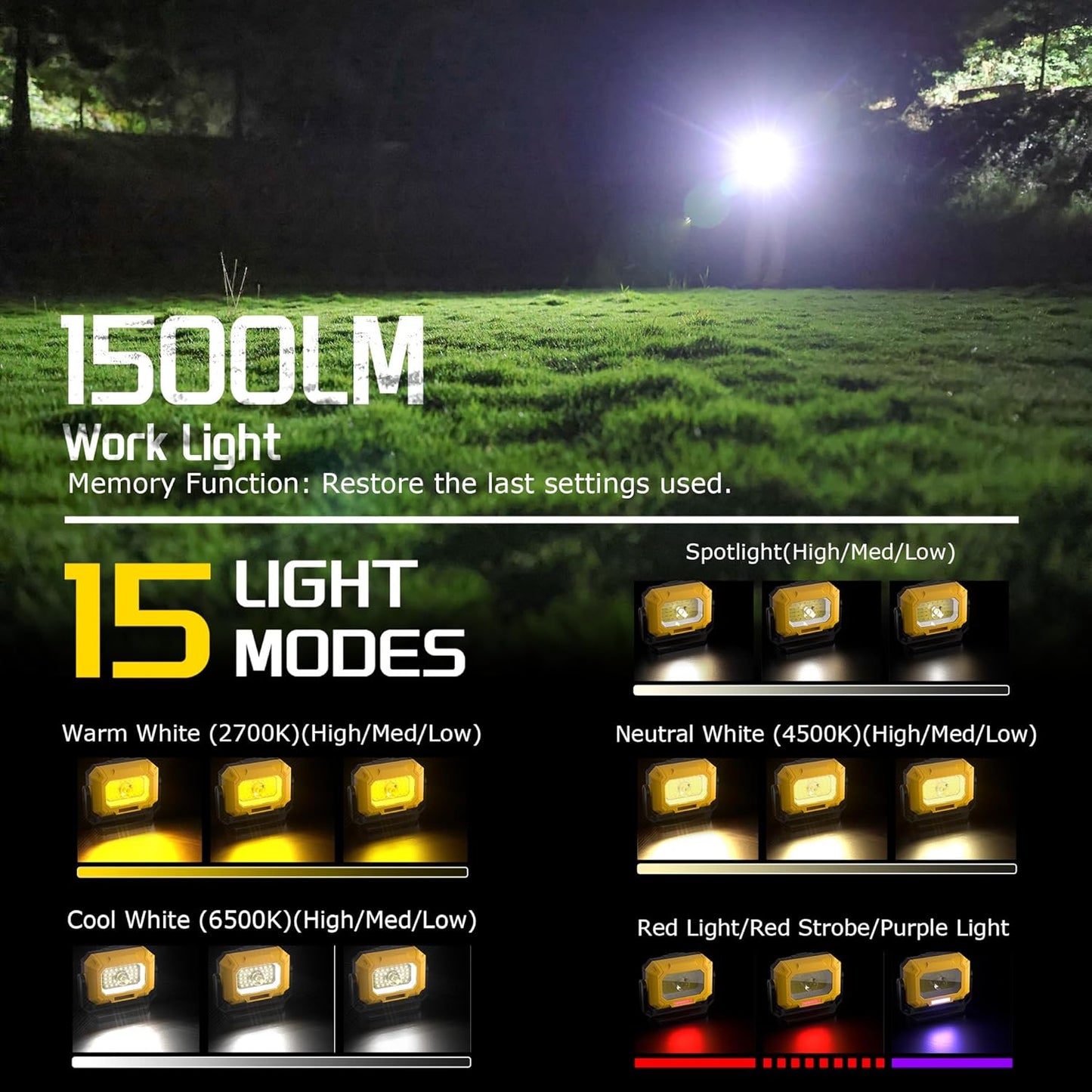 LED Work Light, 1500LM Magnetic Work Light with 360°Rotating Magnetic Stand & 15 Modes, 4000mAh Rechargeable Mechanic Light with Hook for Emergency Car Repairing, Father's Day Gift