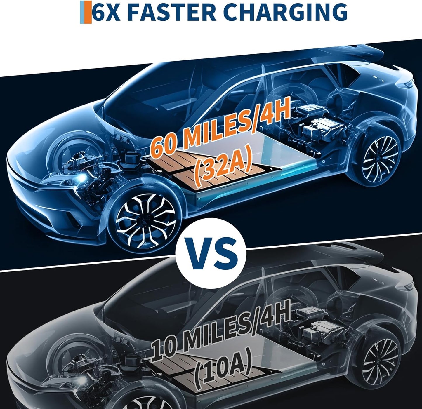 Level 2 EV Charger, 32A 240V Voltage, NEMA 14-50 Plug, 25ft Cable, Adjustable Current/Delay Timer, SAE J1772 Listed Portable Electric Car Charger for Indoor/Outdoor Use