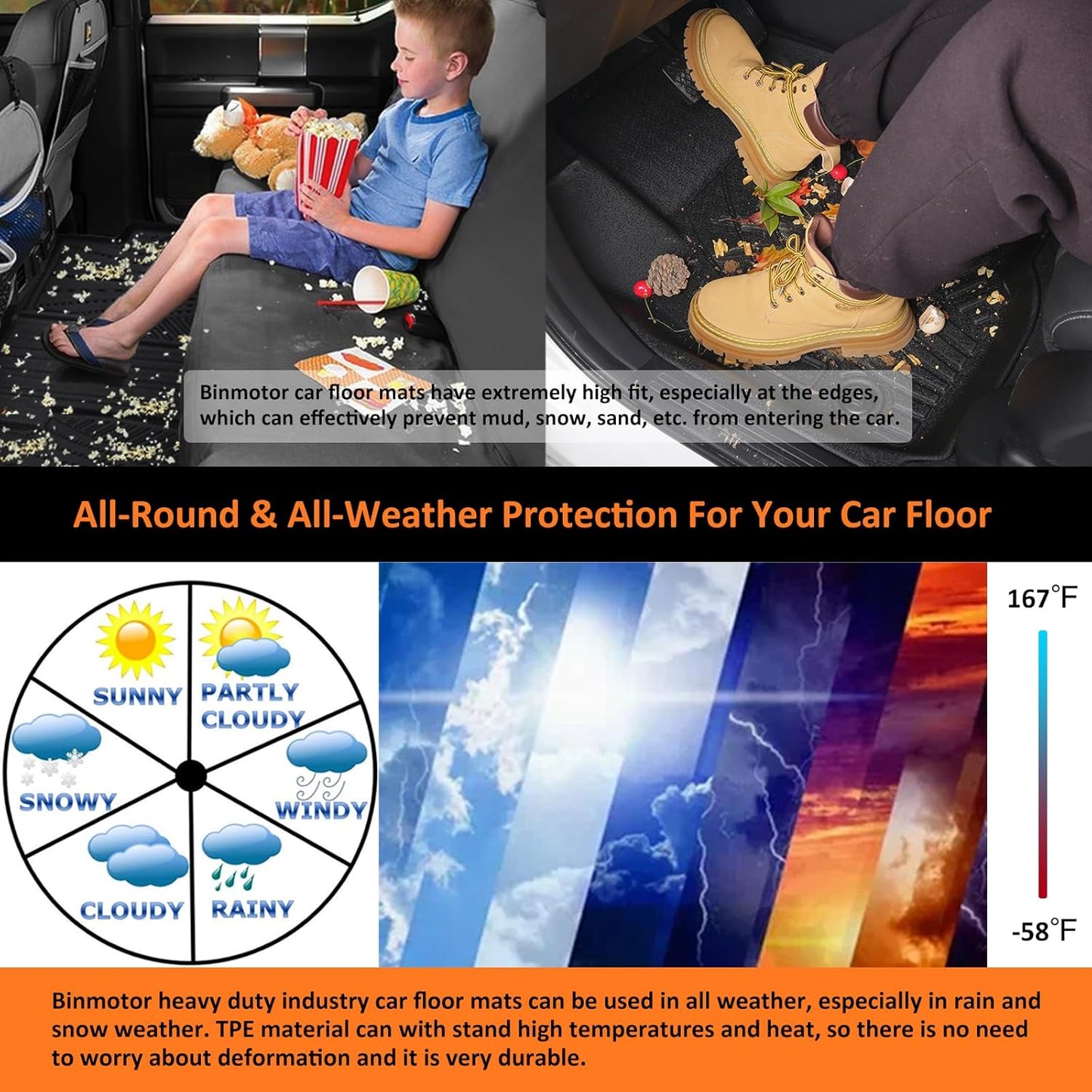 Binmotor-Floor Mats for Nissan Altima 2014 2015 2016 2017 2018, Front & 2nd Row Mat, TPE All Weather Mats Rubber Liners for Nissan Altima Car Mats Accessories