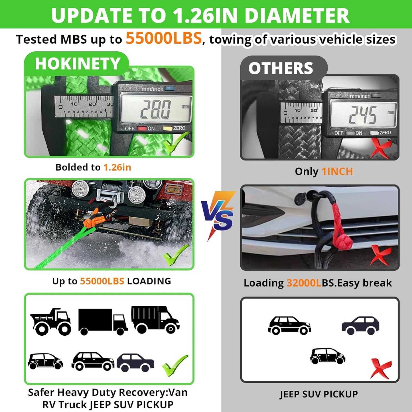 Kinetic Recovery Tow Rope: 1.26" x 30ft 55000LBS Reflective Snatch Strap with Soft Shackles Heavy Duty Offroad Towing Straps Kit for Trucks SUV UTV ATV Tractor Car Jeep - Neon Green