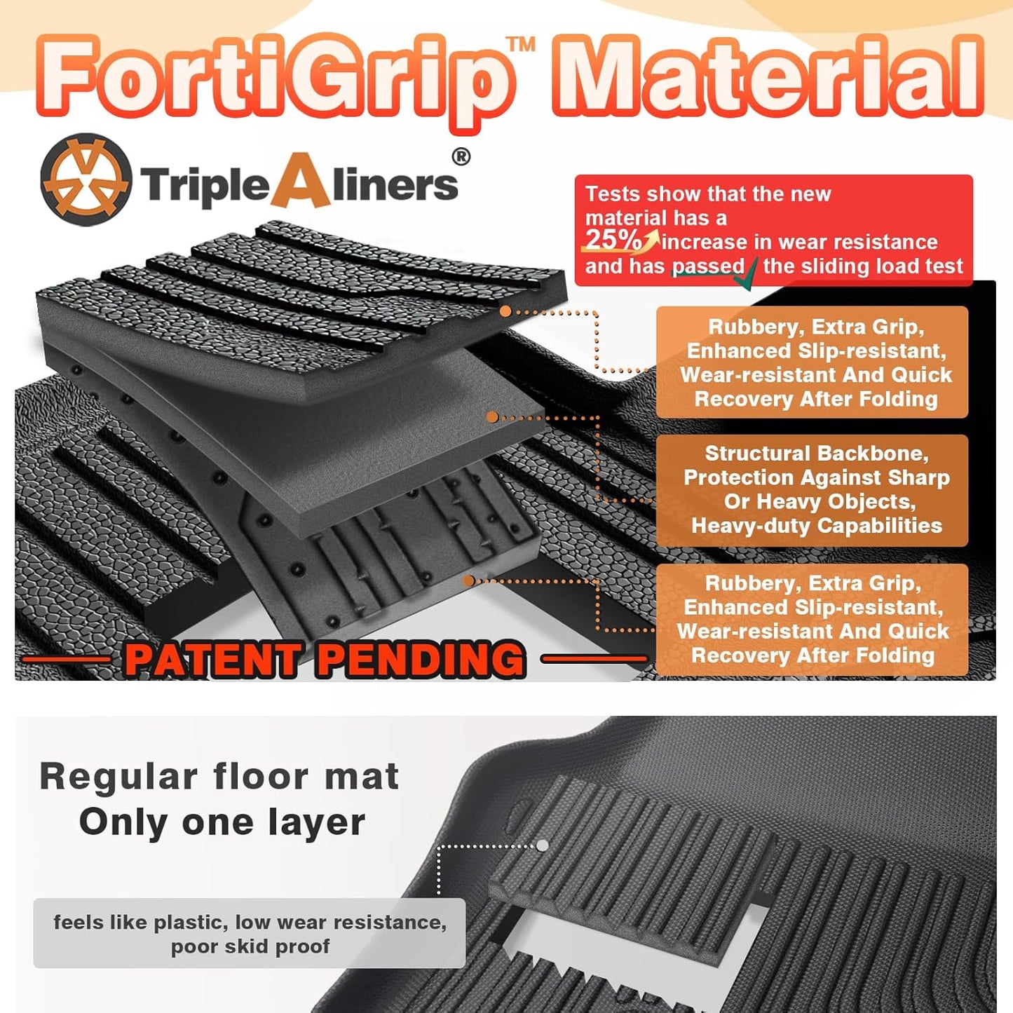 TripleAliners Floor Mats & Trunk Mat Full Set Compatible with 2024 2025 Kia K4 Sedan All Weather Liners TPE Custom Fit Anti-Slip Full Coverage Odorless Waterproof Cargo Liners(Trunk Mat+ Floor Mats)