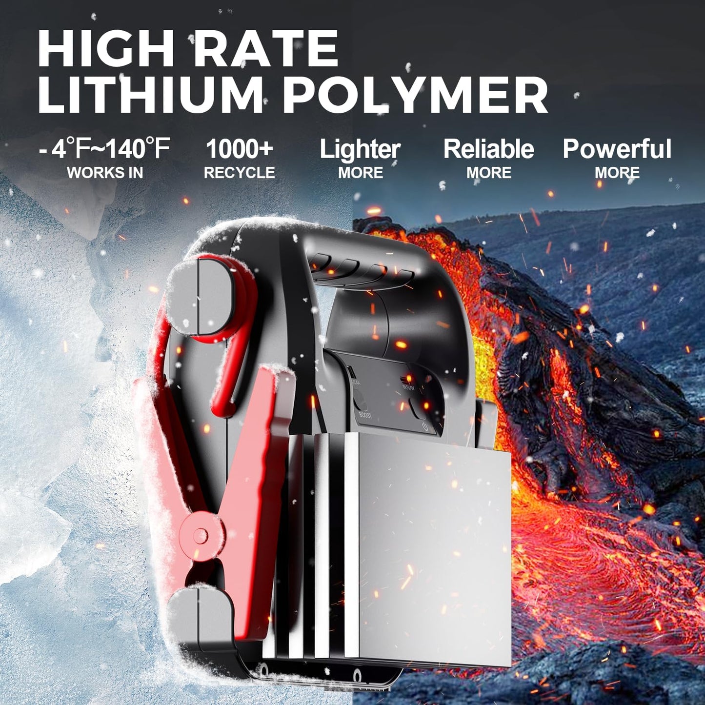 Car Battery Jump Starter 4000A, Car Jump Starter Jump Box(Up to All Gas or 10L Diesel Engine),12V Jump Starter Battery Pack Portable Smart Jumper Cables, Lithium Jumpstarter with LED Light