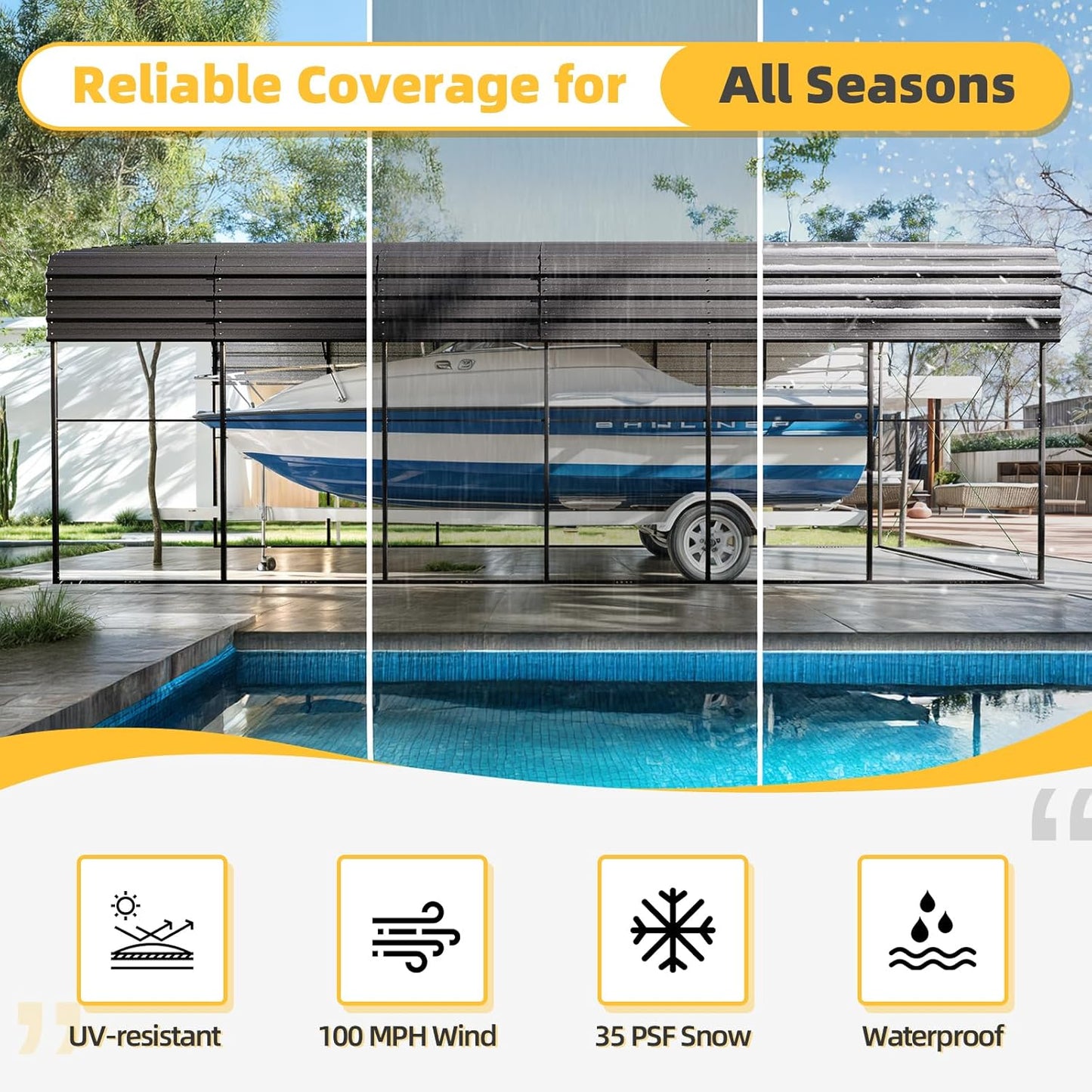EROMMY 14x30 FT RV Carport, Heavy Duty Car-Port with Reinforced Metal Frame, Weather-Resistant Galvanized Steel Roof Shelters, Outdoor Car-Shed for RV, 2 Vehicles, Truck, Boat and SUV, Gray