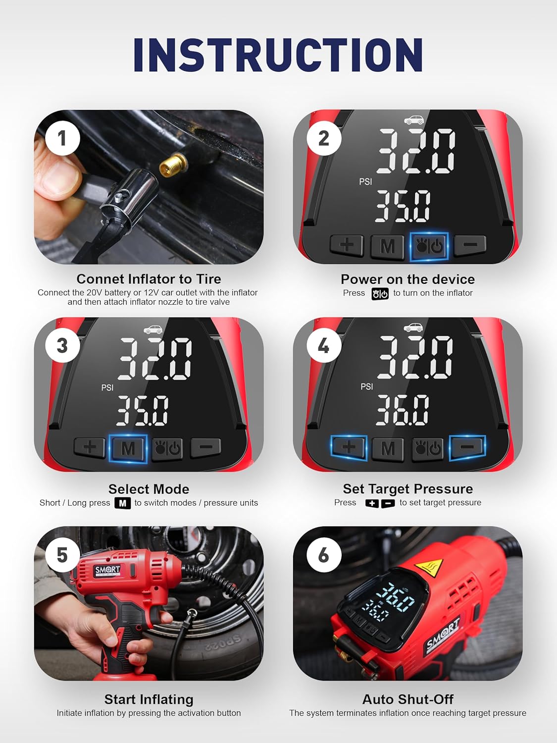 SMART JERRY - Car Tire Inflator Portable Air Compressor | 20V/12V Dual-Power Cordless Air Pump with 150 PSI Max Pressure & Smart Auto-Stop | Fast Inflation for Cars, Motorcycles, Bikes, Sports Balls