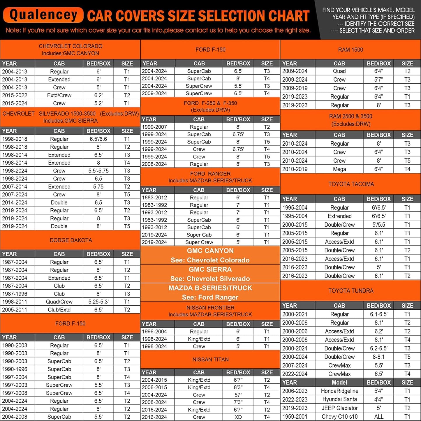 Car Cover Waterproof All Weather，Full Outdoor Pickup Truck Cover Rain UV Protection, Size T4 Universal Fit for Ford F150 Chevy Silverado Dodge Ram 1500. (Fit Truck Length 243 to 250 inch)