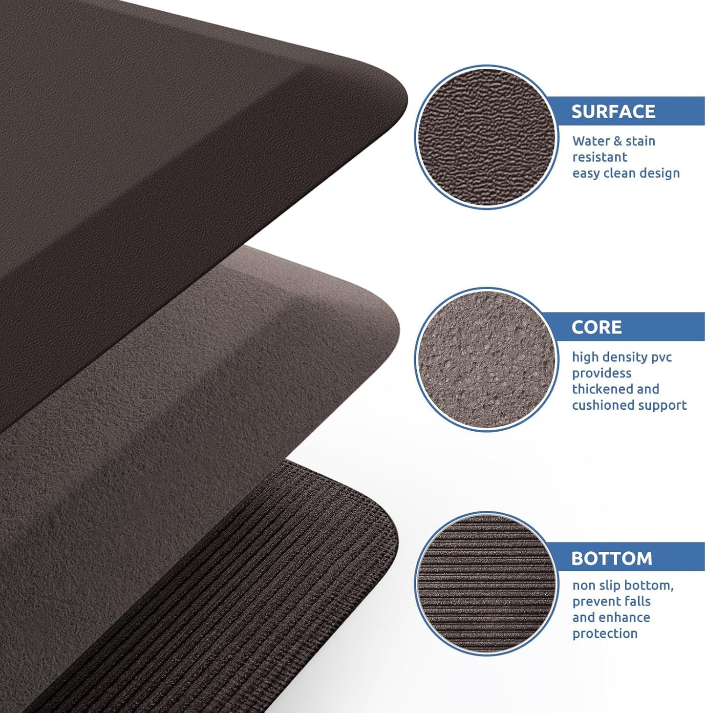 KitchenClouds Kitchen Mat Cushioned Anti Fatigue Rug 20"x39" Waterproof, Non Slip, Standing and Comfort Desk/Floor Mats for House Sink Office (Chocolate)