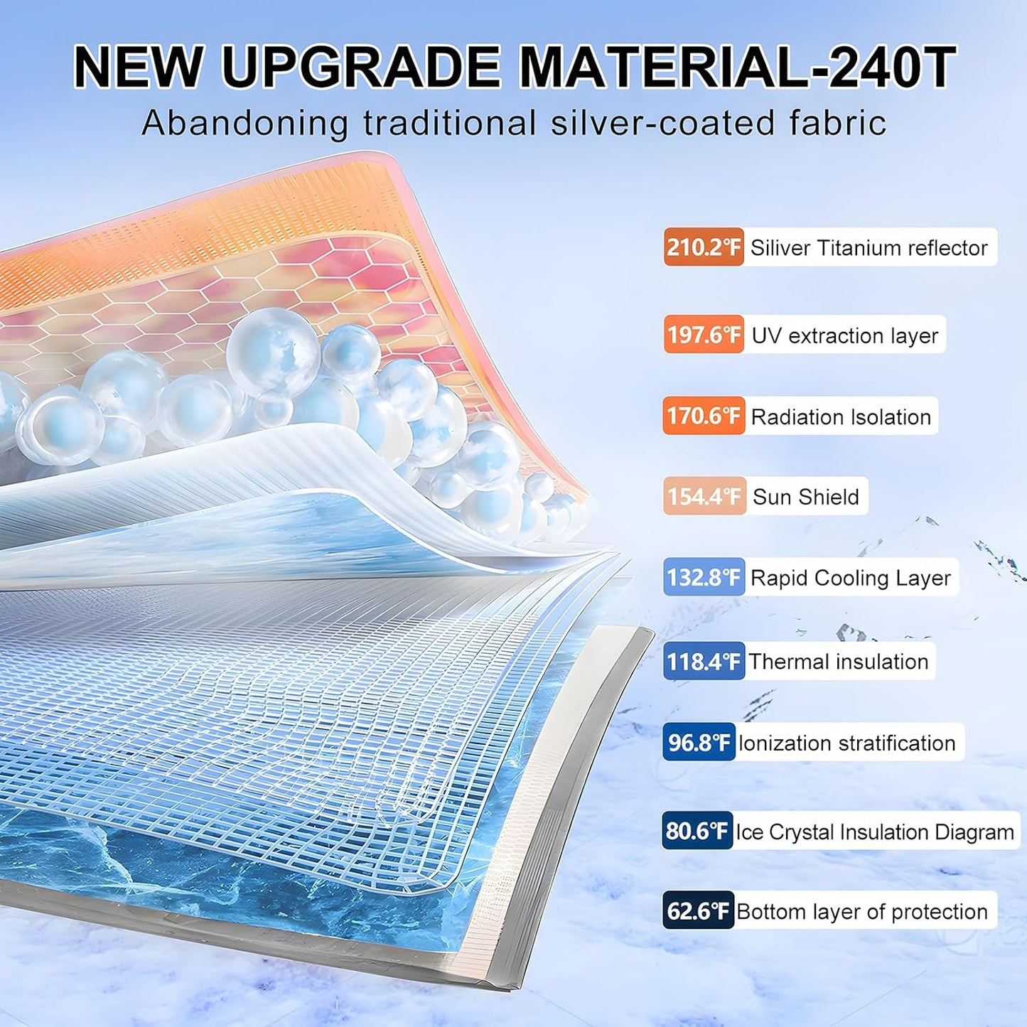 T TGBROS Windshield Sun Shade Custom Fit for 2019-2023 Ford Ranger, XL, XLT, Lariat Accessories Foldable Sun Shield Reflective Polyester Sun Visor Cover Block Heat and Sun Protection