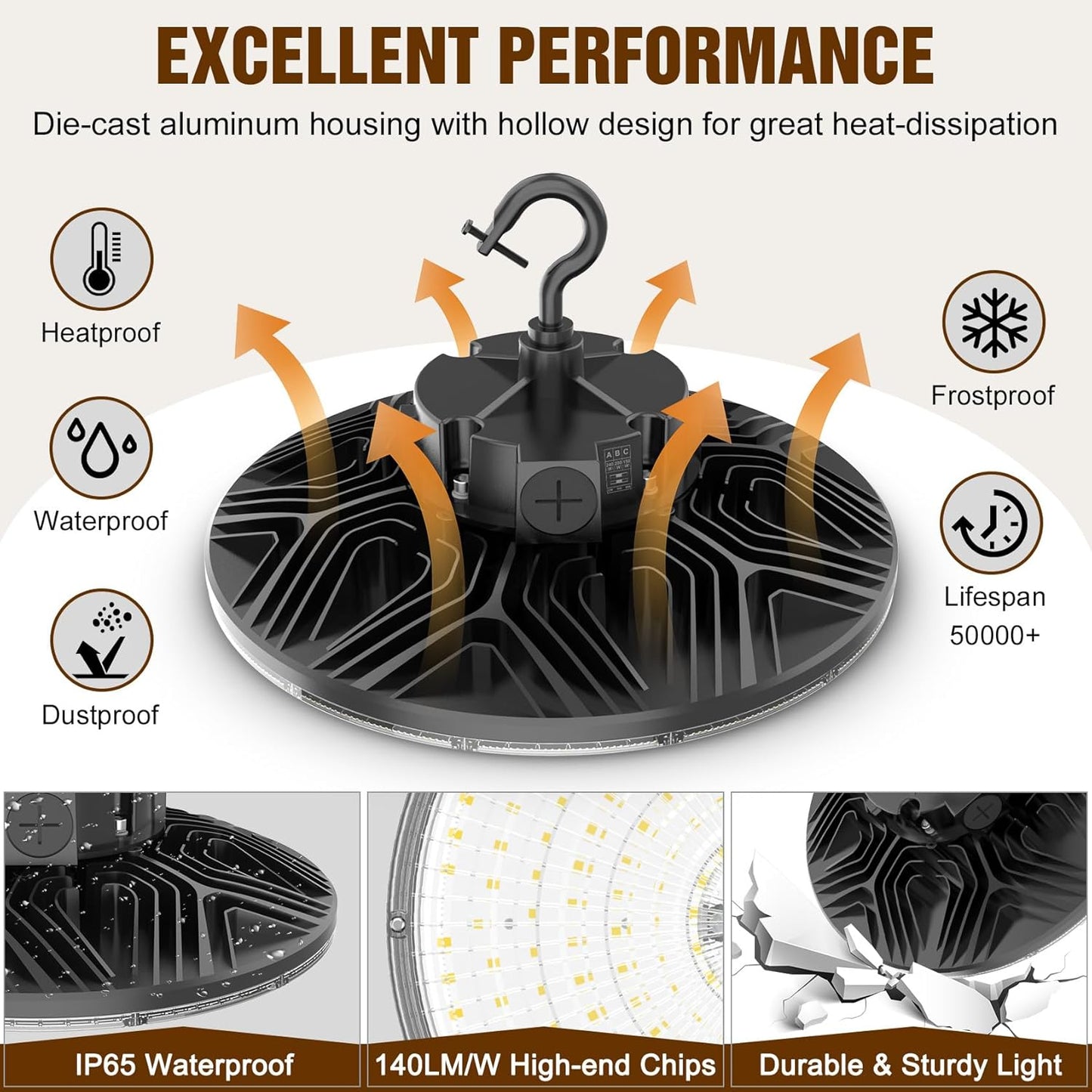 6 Pack 480V LED High Bay Light UL DLC Listed UFO Light 240W 200W 150W Adjustable, Dimmable High Bay LED Shop Lights 5000K Daylight, IP65 Commercial Bay Lighting for Warehouse Factory