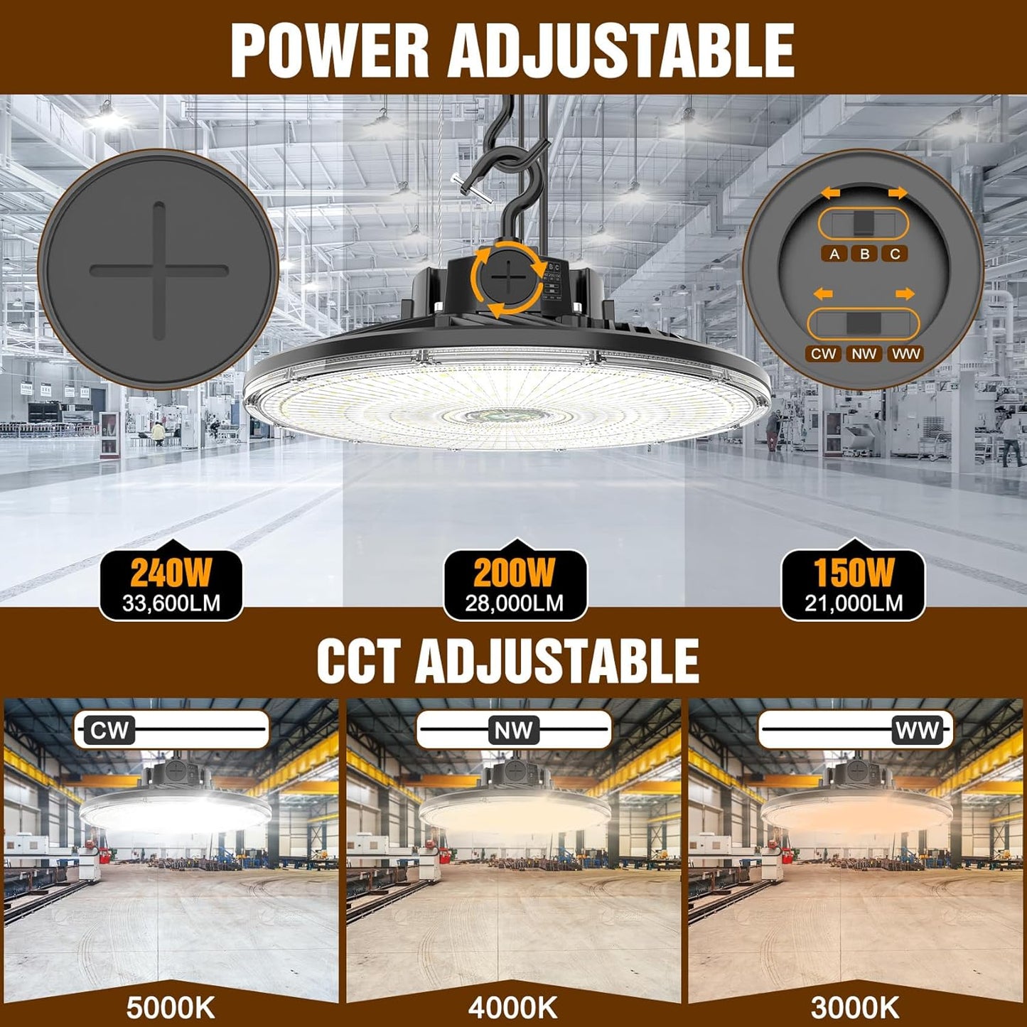 480V UFO LED High Bay Light 240W 200W 150W Adjustable, UL DLC Listed Dimmable High Bay LED Shop Lights 3000K 4000K 5000K, IP65 Waterproof Commercial Bay Lighting for Warehouse Factory