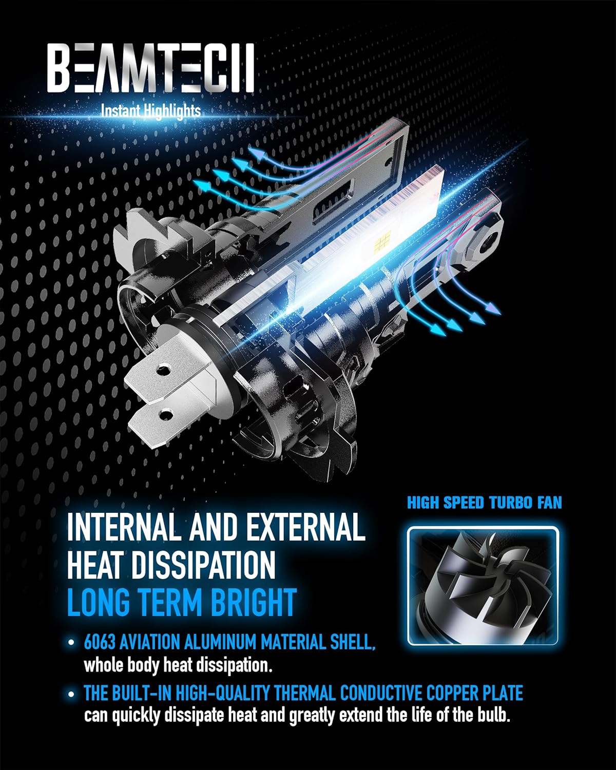 BEAMTECH H7 Light Bulb, No Adapter Need High Speed Fan 6500K Xenon White H7 Bulbs or Fog Lights Pack of 2