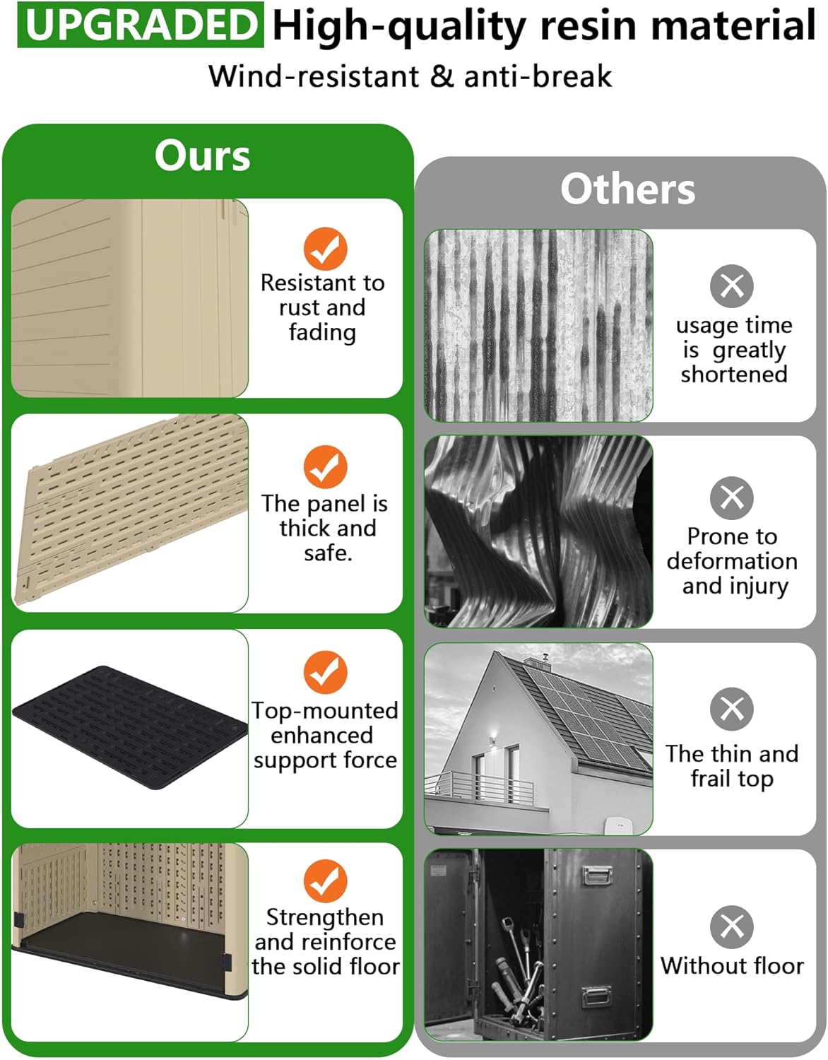 60 Cu.Ft Vertical Outdoor Storage Shed, Weatherproof Outdoor Tall Cabinet, Lockable Resin Shed with Double-Wall Panels and Floor for Garden, Garage, Patio(Shelves Not Included)