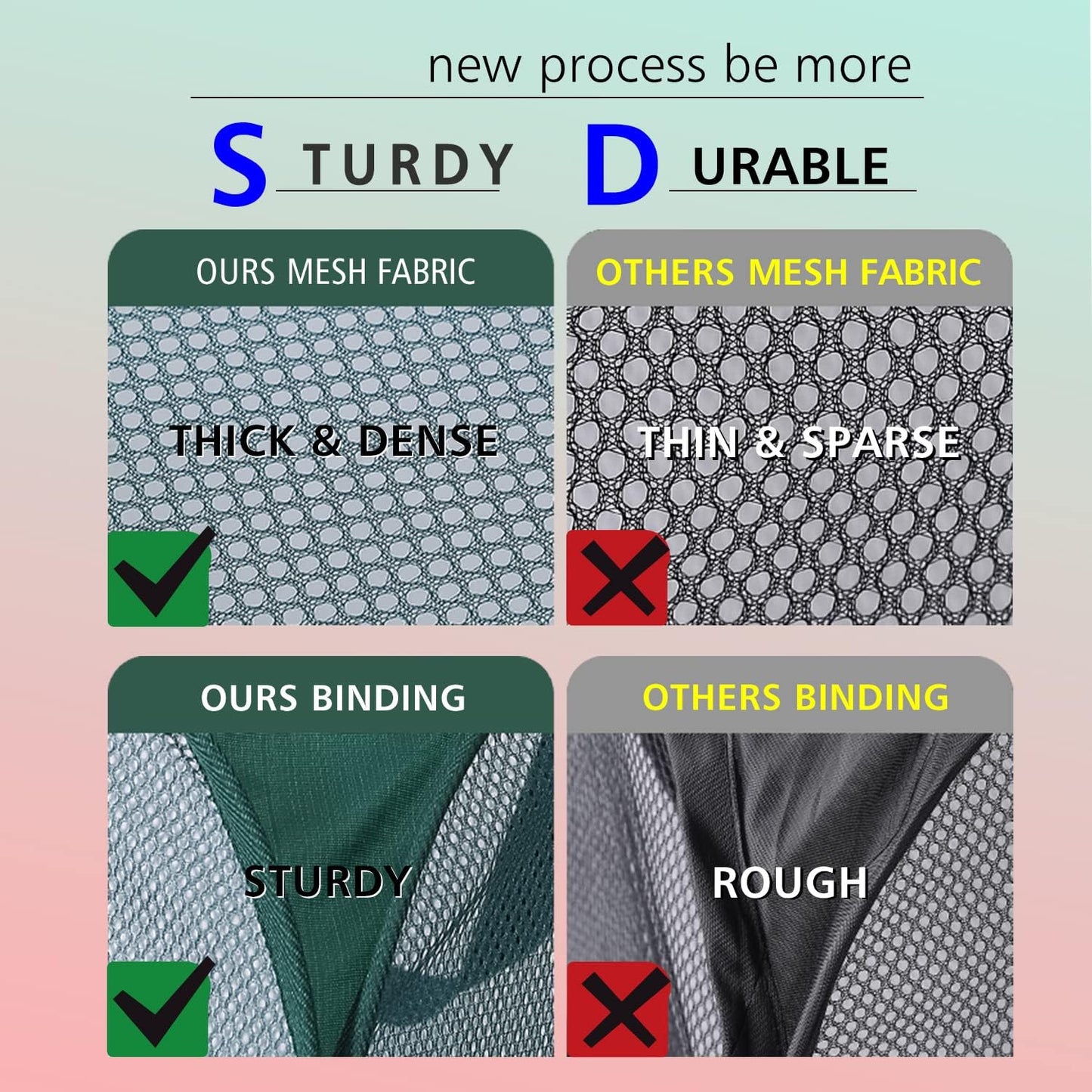 HONOMA Sturdy Mesh Laundry Hamper Basket Bag,Pop up Basket with Side Pocket for Laundry Room, Bathroom, Kids Room, College Dorm or Travel (Pop Vertical, Navy Blue)