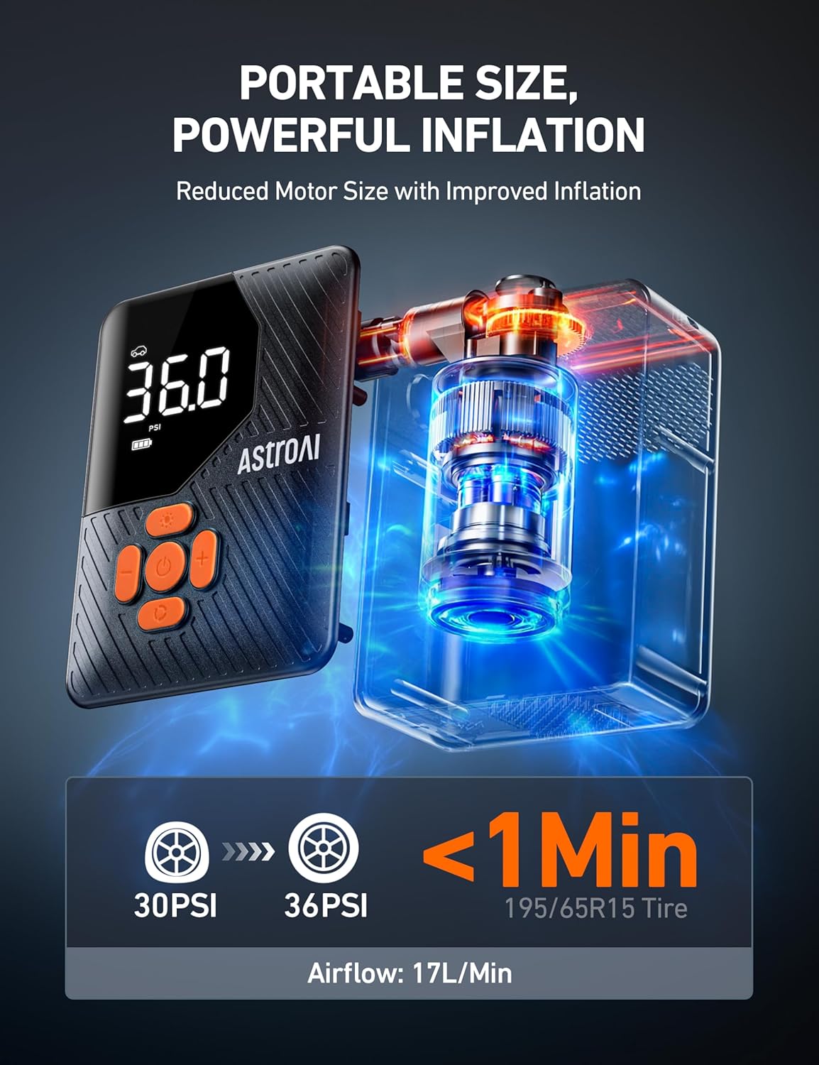 AstroAI L7 Mini Tire Inflator Portable Air Compressor,150 PSI Cordless Car Tires Air Pump with LED Lights&Pressure Gauge,Auto Shut-Off - Tire Pump for Auto,Motorcycle, Bicycle, Ball Orange