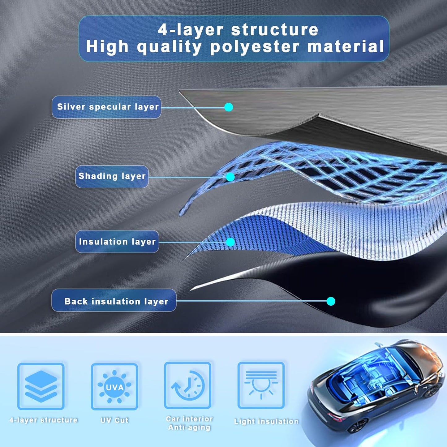 SXCY for 2017-2025 2026 Kia NIRO Windshield Sunshade for 2023-2026 Kia NIRO Accessories 2021-2024 2025 2026 NIRO EV Sunshade Foldable Sun Shield 2023-2025 2026 NIRO PHEV Sun Shade Block UV Rays