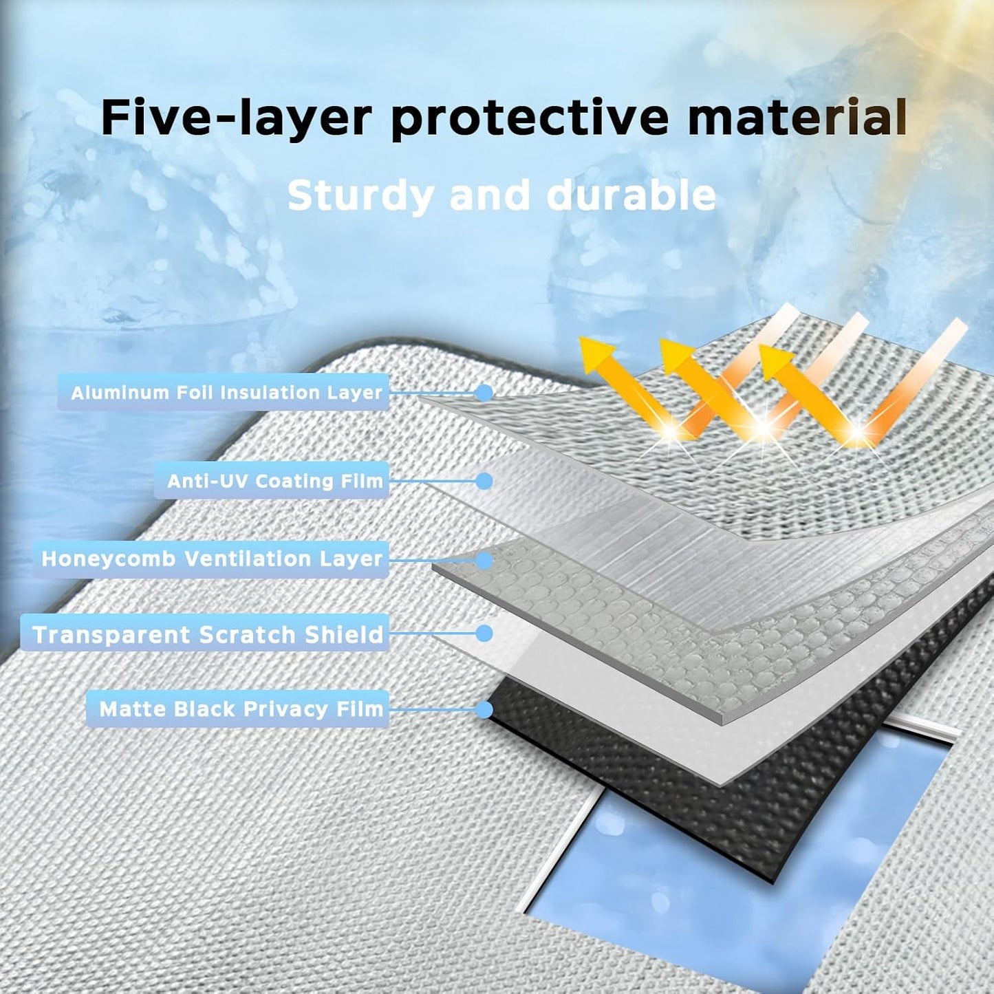 Windshield Sun Shade for Kia Telluride 2020-2025 - 5-Layer Bubble Foldable Front Window Shade Sun Visor Accessories - Blocks Heat & UV Rays