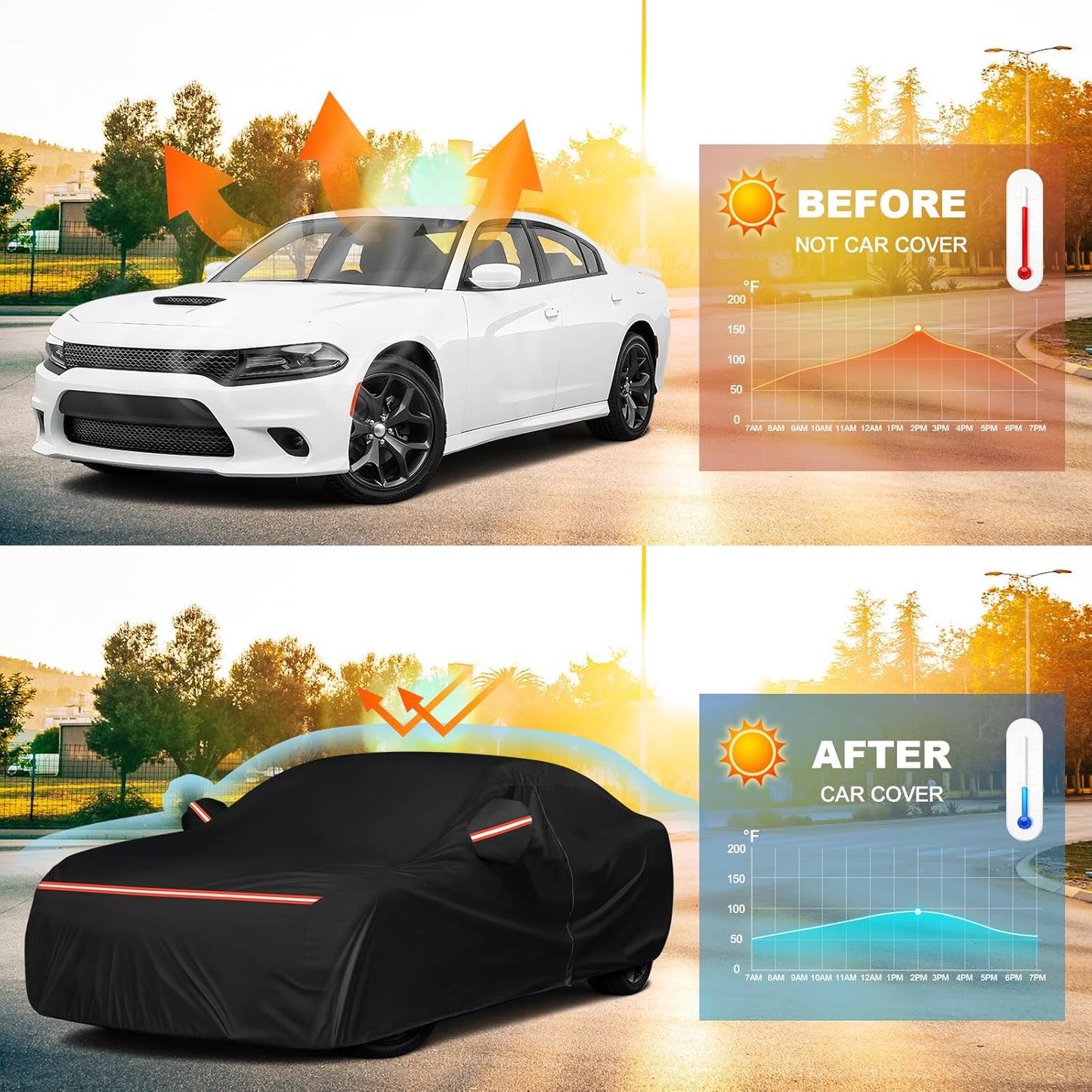 for Dodge Charger Car Cover Waterproof All Weather, 6 Layers Car Cover Waterproof All Weather 210D Windproof Fit for Dodge Charger 2006-2023