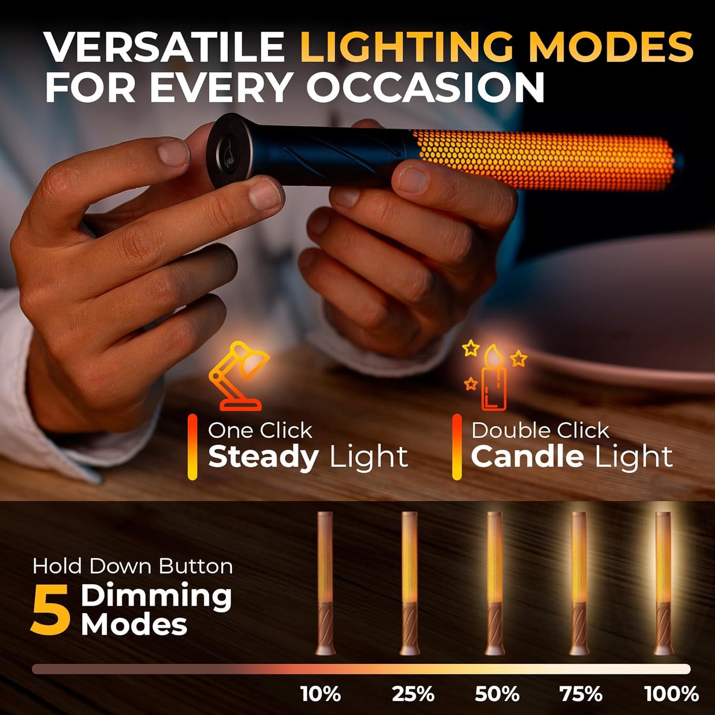 Cordless Table Lamp - Rechargeable LED Candle Light, Modern Bedside Lamp, Portable Battery Powered Desk Lamp, Rechargeable Table Lamp For Bedroom, Patio, Restaurant - Led Candles (2600mAh, Black)