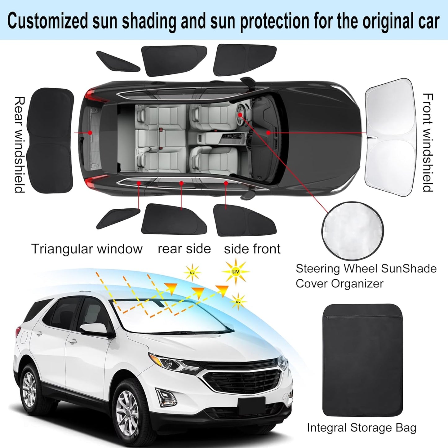 TINGLU Window Shades for Chevrolet/Chevy Equinox 2018-2024 Accessories Car Side Full Windows Rear Triangular Windshield Sun Shade Sun UV Rays & Privacy Protection for Camping,Napping,and Relaxing 8PCS