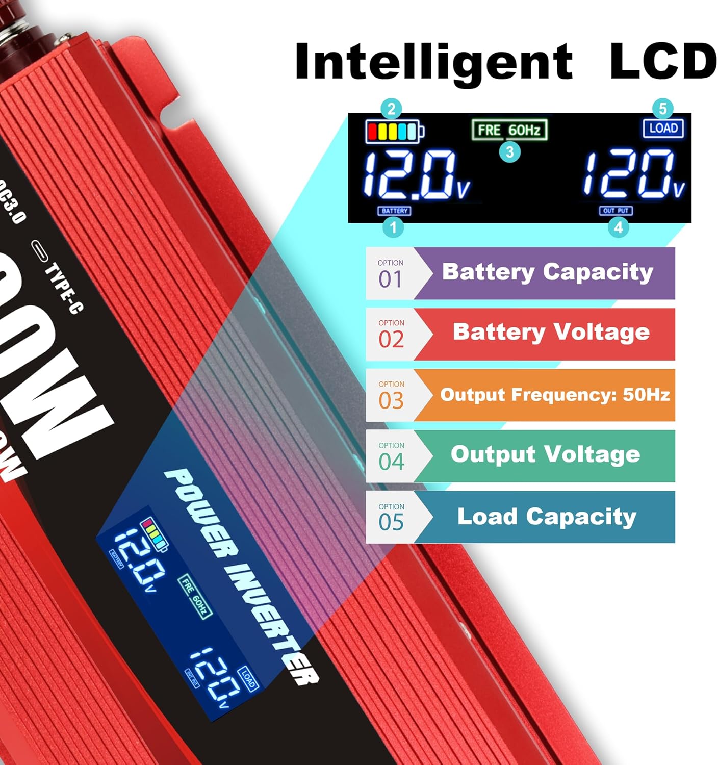 1000W Car Power Inverter DC 12V to 110V/120V AC Converter with LCD Display 2 AC Outlets 3.0A USB and Type-C Car Charger Adapter for Car Home Laptop Truck