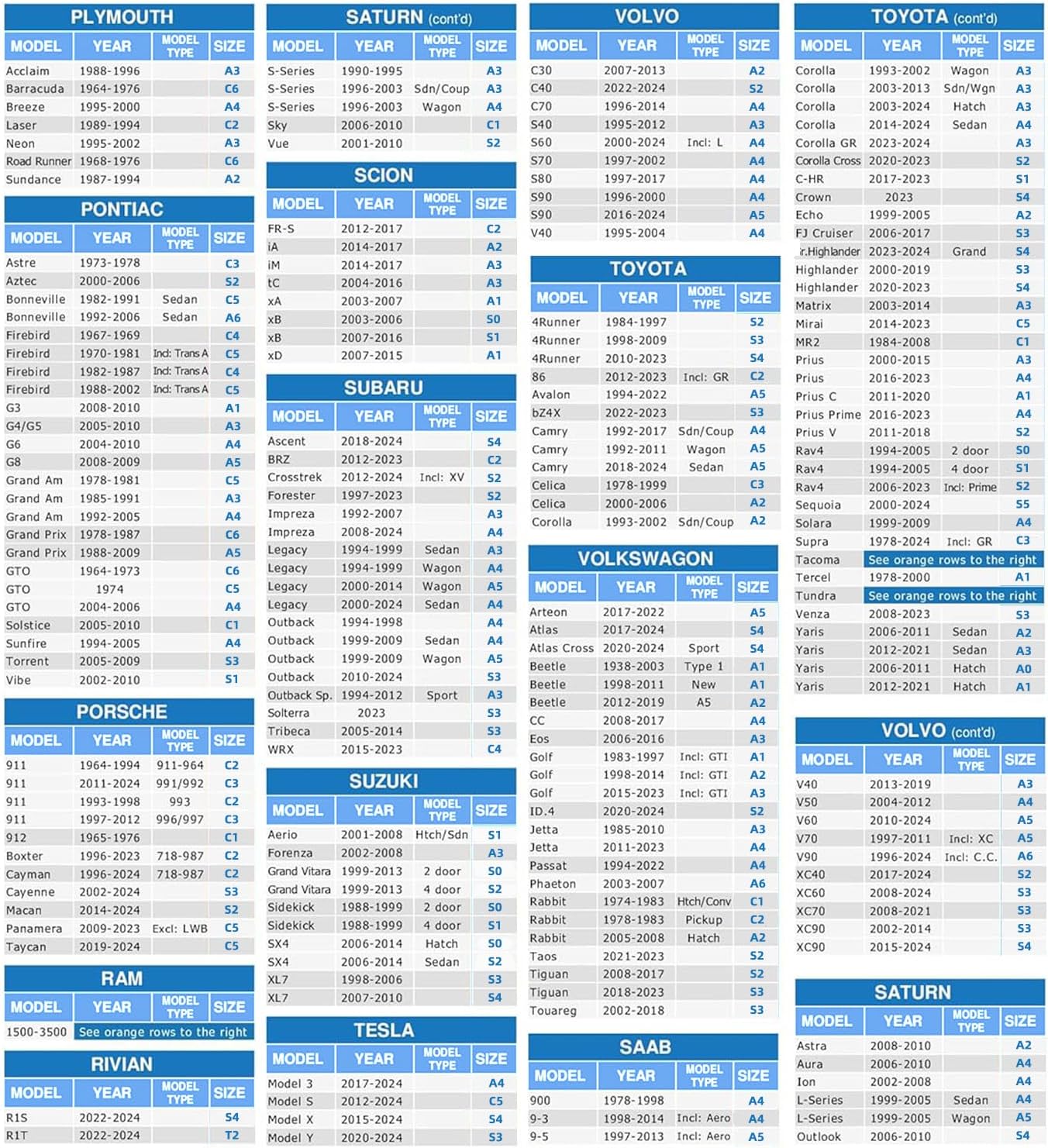 MORNYRAY Waterproof Car Cover All Weather Snowproof UV Protection Windproof Outdoor Full SUV Car Cover, Universal Fit for SUV (Fit SUV Length 181-190 inch, Blue)