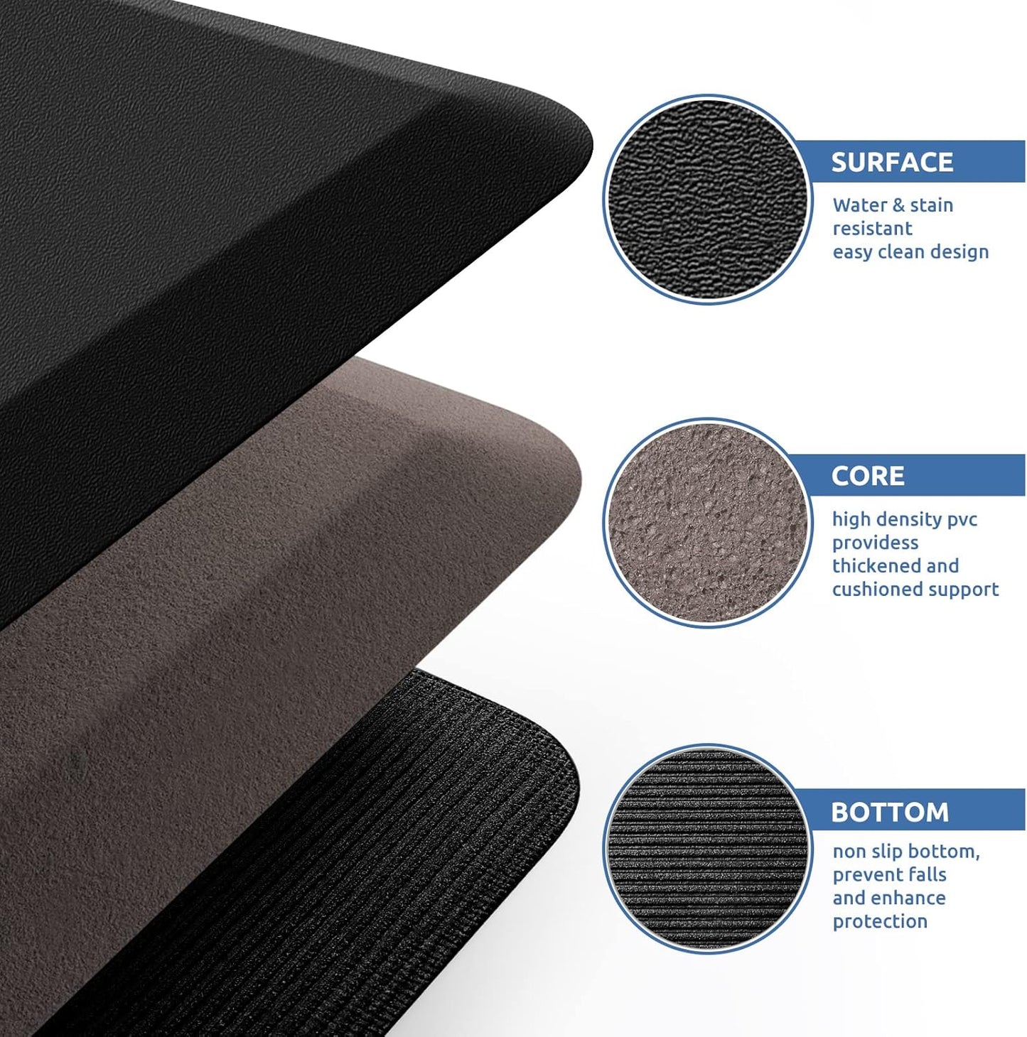 KitchenClouds Kitchen Mat Cushioned Anti Fatigue Kitchen Rug 0.8inch Waterproof Non Slip Kitchen Rugs and Mats Standing Desk Mat Comfort Floor Mats for Kitchen Sink Office (17.3"x60",Black)