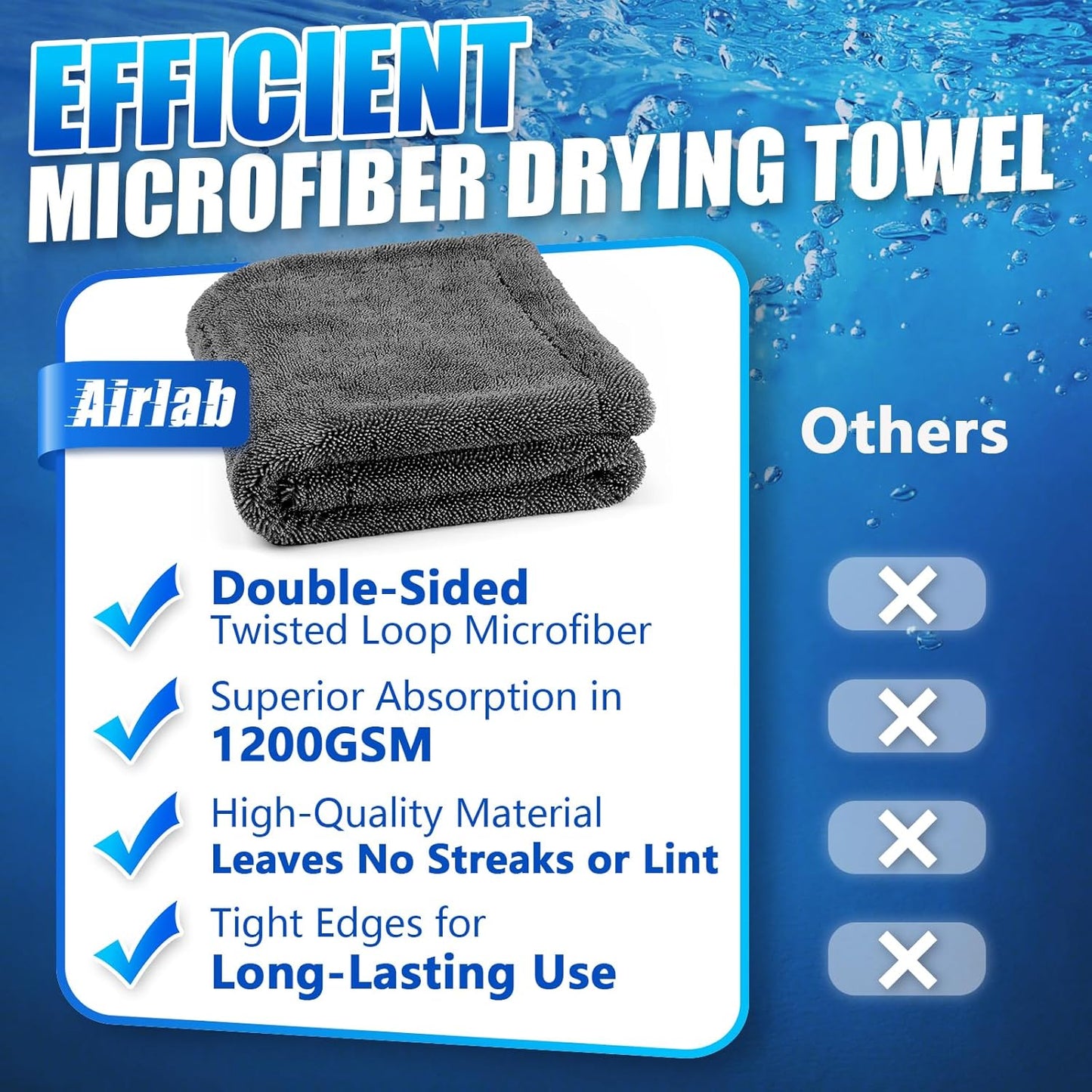 Airlab Microfiber Towels for Cars Wash Drying Super Absorbent Cleaning Cloth Auto Detailing Ultra Soft, Lint-Free, Streak-Free, 24 x 16 Inch, Pack of 1, Dark Grey, 1200 GSM