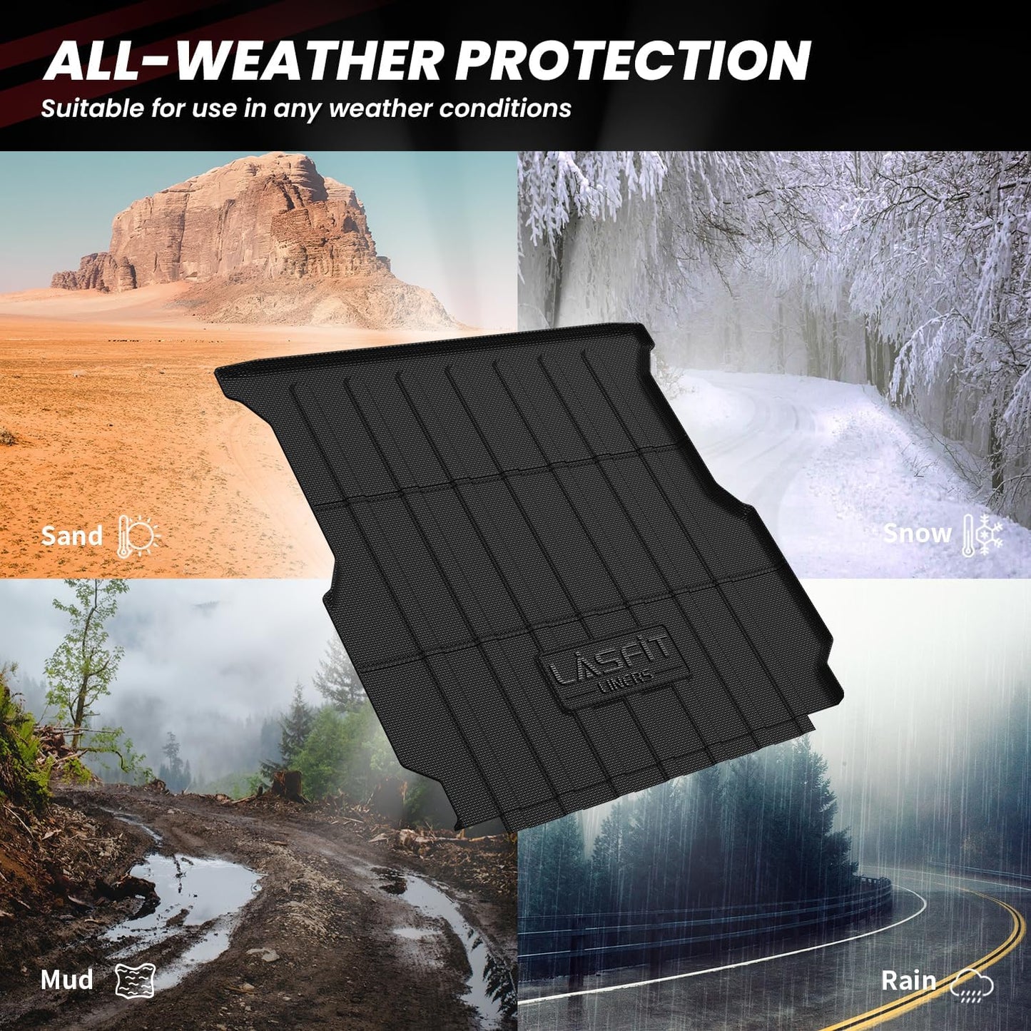 LASFIT Truck Bed Mat Fits for Rivian R1T 2025 2024 2023 2022 Accessories, Vehicle R1T Bed Mat Custom Fit Flush 2025-2022 R1T All Weather TPE R1T Truck Cargo Bed Liner, Black (Not Fit Drop-in Liners)