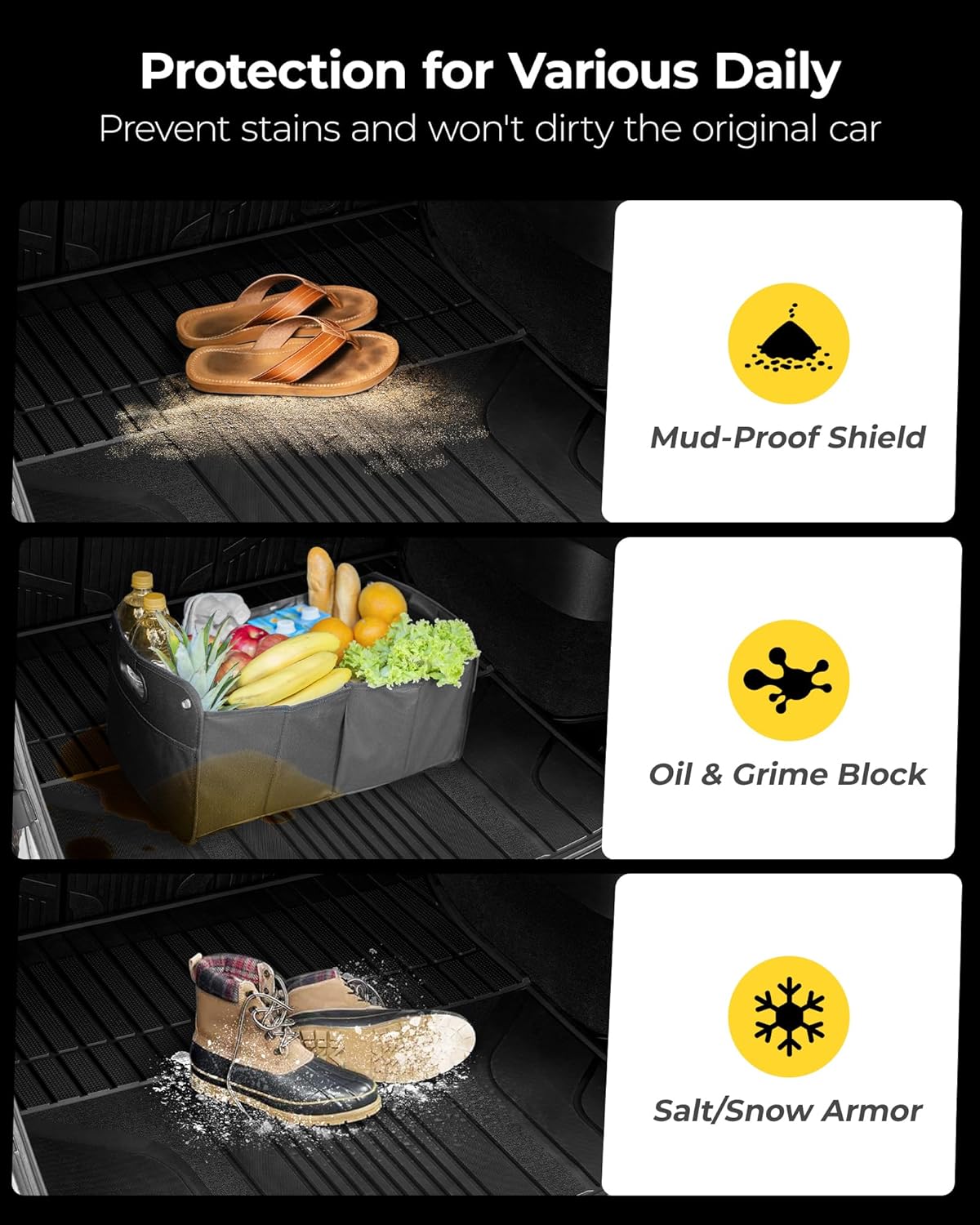 3W Cargo Liner Fit for 2022-2025 Jeep Grand Cherokee (Non L) TPE All Weather Custom Fit Trunk Mat, Black