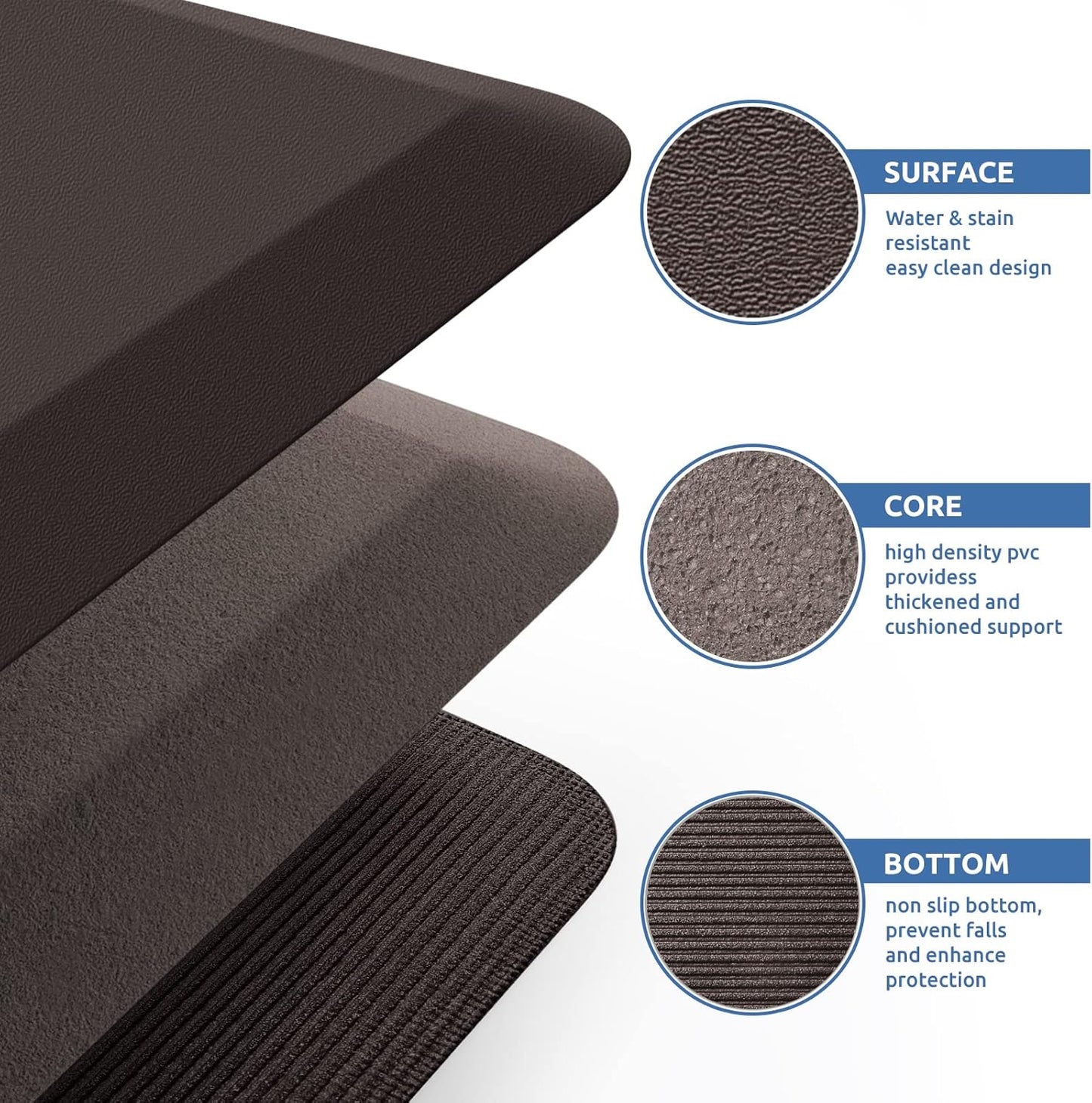 KitchenClouds Kitchen Mat Cushioned Anti Fatigue Kitchen Rug Non Slip Standing Mat Comfort Floor Mats for Sink Office (17.3"x60"- 0.8inch)