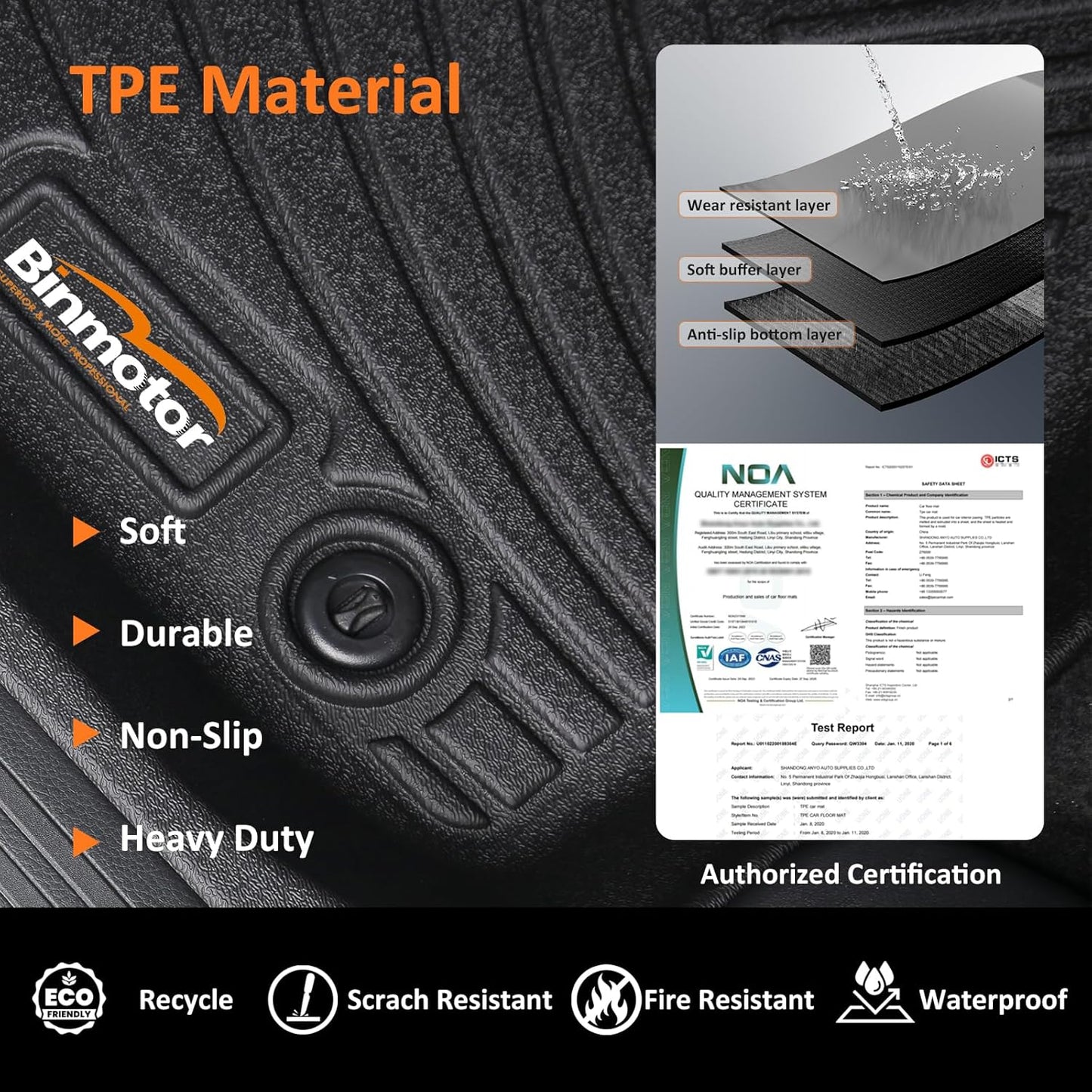 Binmotor-All Weather Floor Mats Cargo Liner Custom Set for Kia Sorento 2021-2025 Hybrid (PHEV & HEV) / Sorento Plug-in Hybrid 6/7 Passenger, Heavy Duty TPE Car Floor Liners Accessories