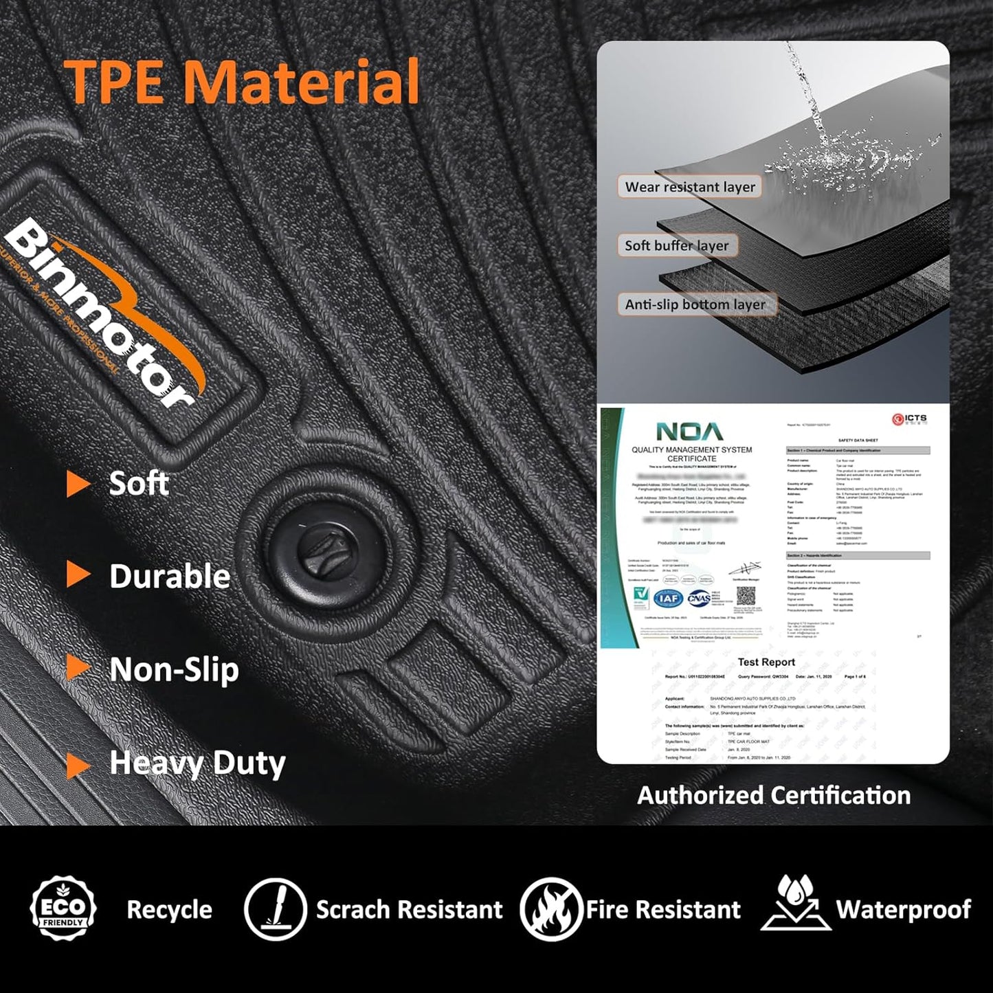 Binmotor-All Weather Car Floor Mats and Cargo Liner Set for Volkswagen Jetta 2019-2024 2025, 2 Rows with Cargo Mat TPE Rubber Liners for VW Jetta Accessories