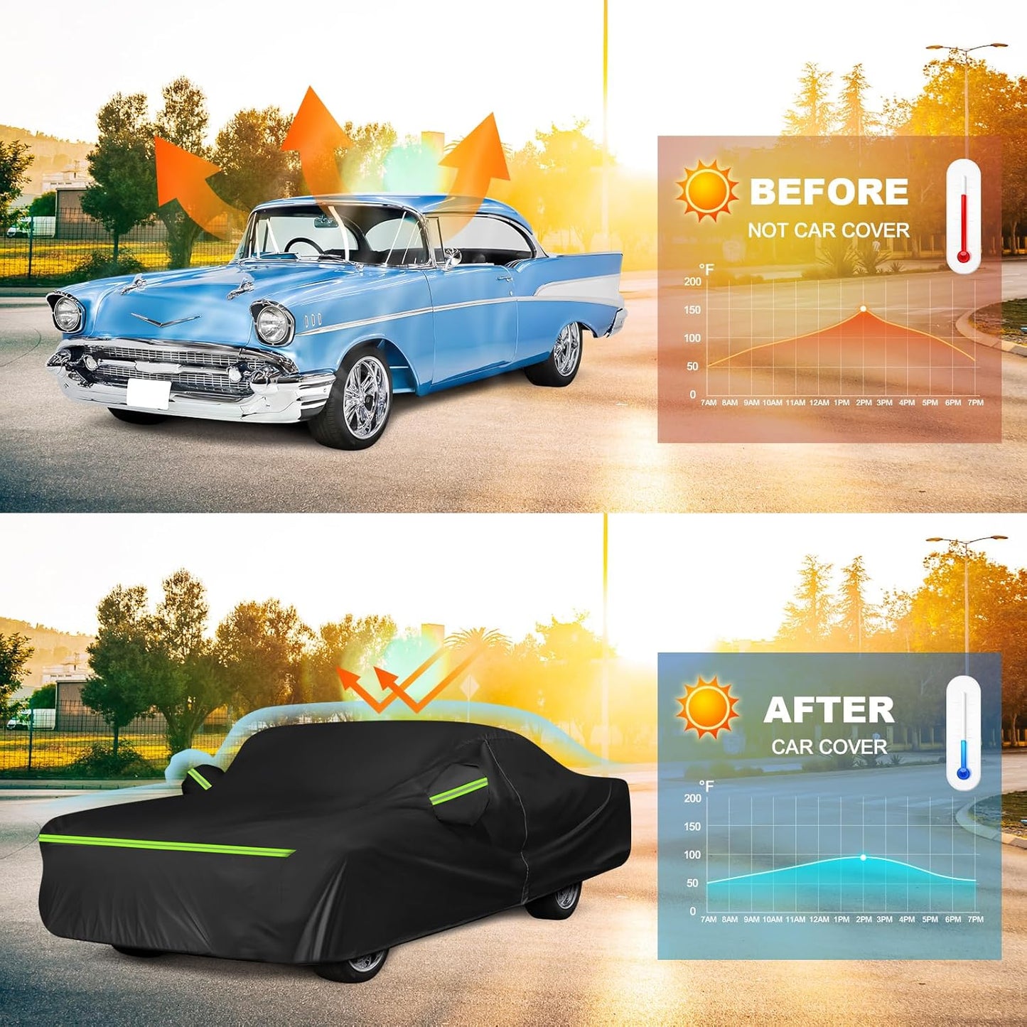 QUNSUNUS Waterproof Car Cover for Chevrolet Bel Air/150/210 1950-1957 Sedan/Coupe/Hardtop, All Weather Outdoor Car Covers with Zipper, Straps and Elastic Edge