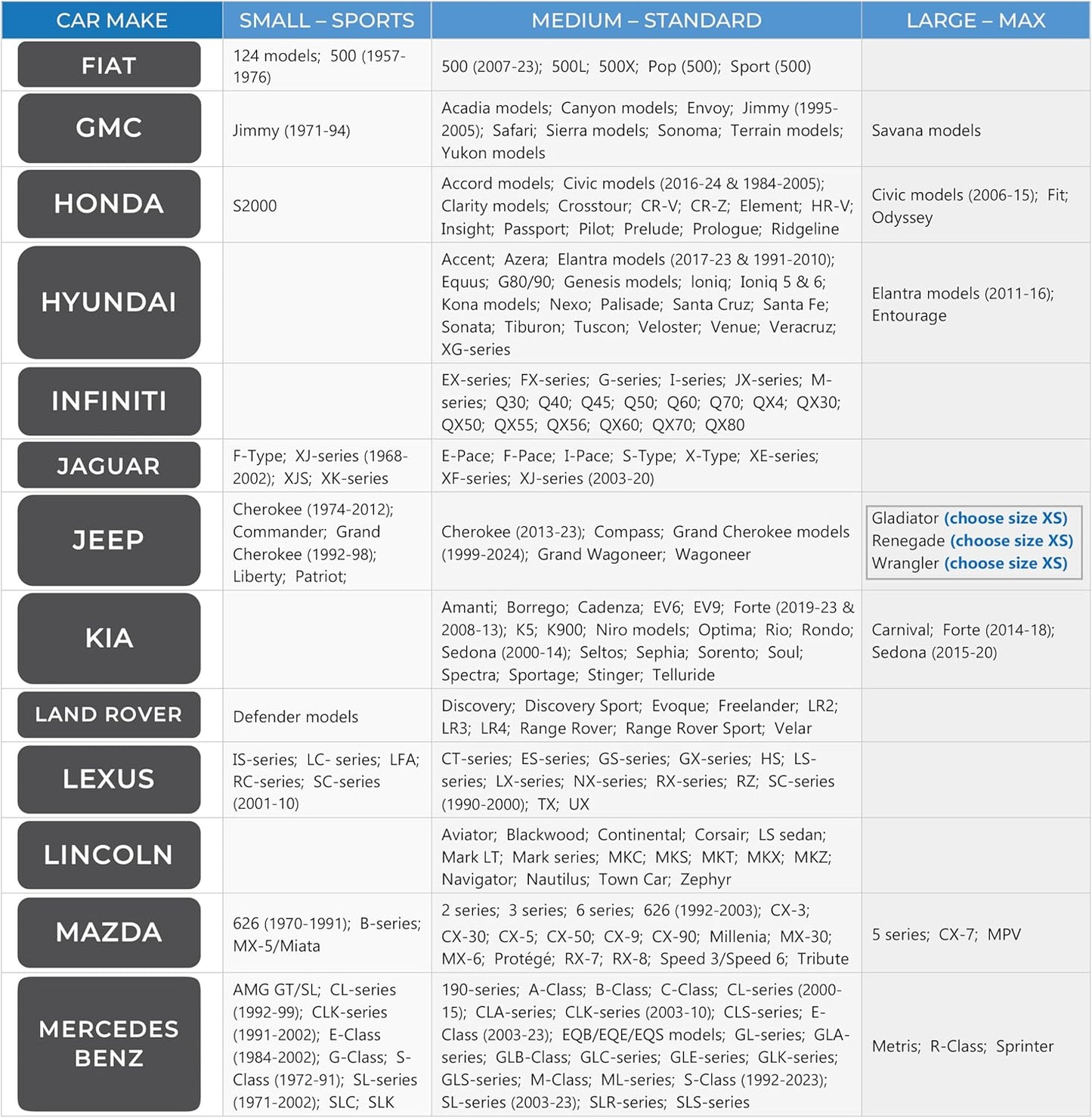 EzyShade Windshield Sun Shade with Shield-X Reflective Technology. See Size-Chart with Your Vehicle. Foldable 2-Piece Car Sunshades Reflect UV Sun and Heat and Protect Your Car. Standard (Medium) Size