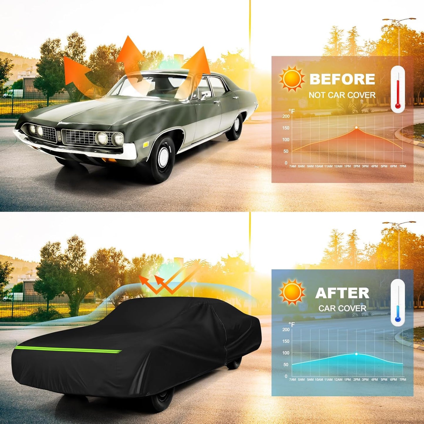 QUNSUNUS Waterproof Car Cover for Ford Torino 1968-1976 and Fairlane 1968-1970 4-Door, Outdoor Car Covers with Zipper and Straps for Wind, Sun, UV and Dust Protection