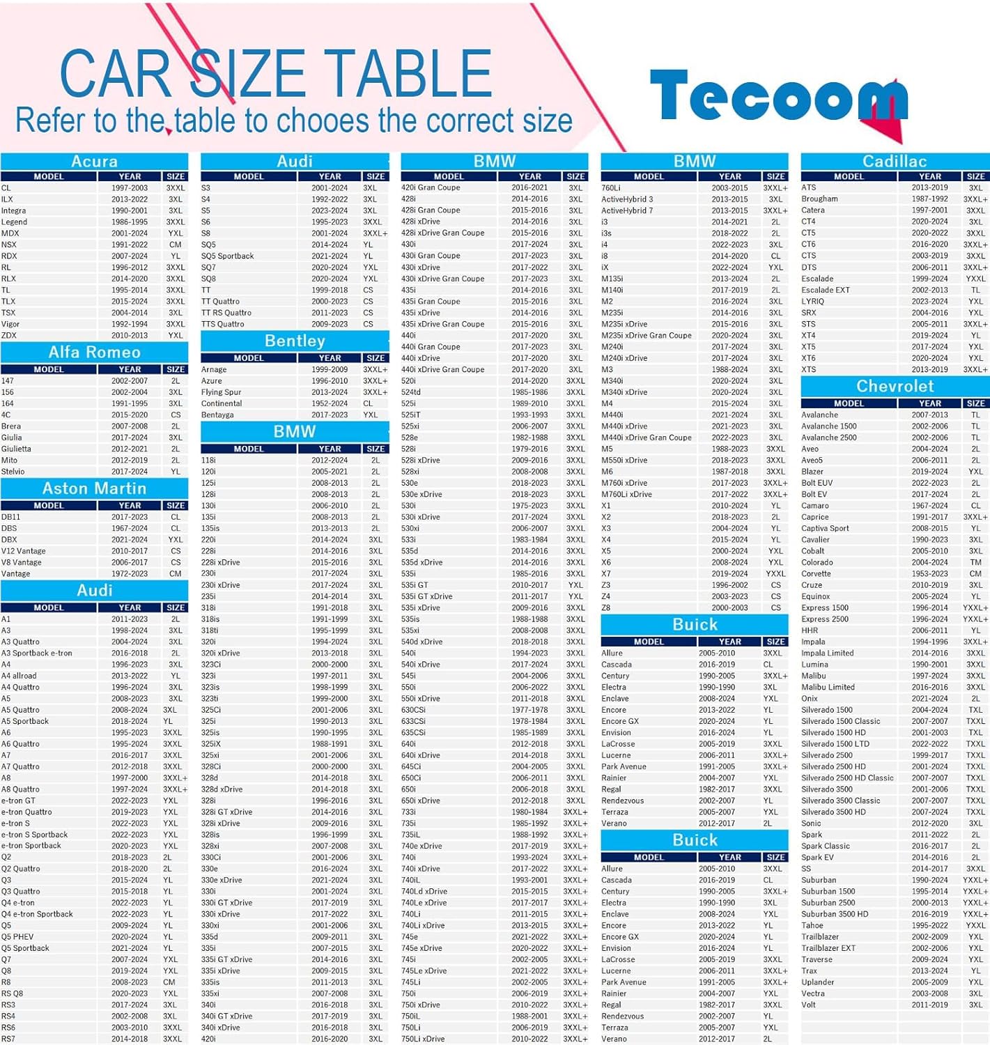 Tecoom Waterproof Car Cover for Tesla Model Y Honda CRV, UV Protection Car Covers for Toyota Corolla RAV4 Jeep, Door Zipper/Lock Windproof Car Cover All Weather Outdoor Indoor Fit 170-190 Inches SUV