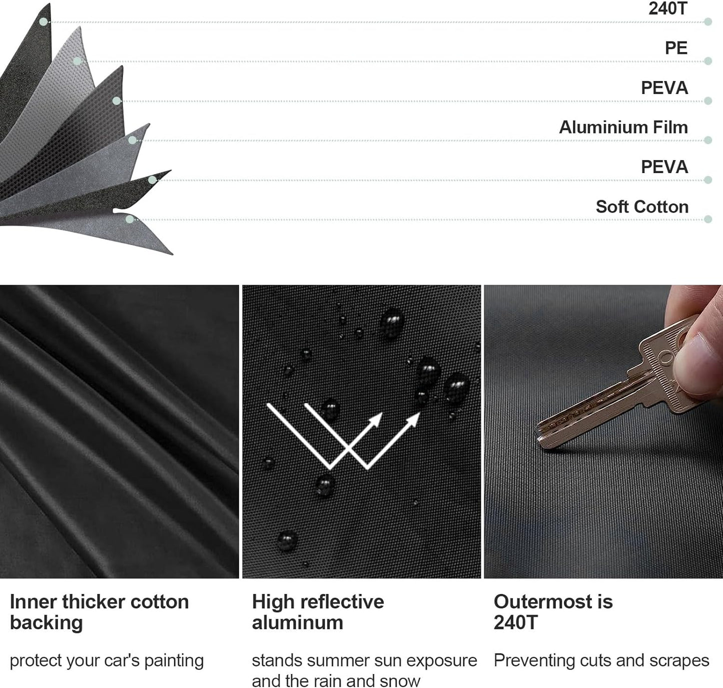 Toyota RAV4 Car Cover Waterproof All Weather for Automobiles, 2013-2023 Toyota RAV4, with Windproof Strap and Driver Door Zipper，Weather Waterproof Sun Rain UV Dust Snow Protection