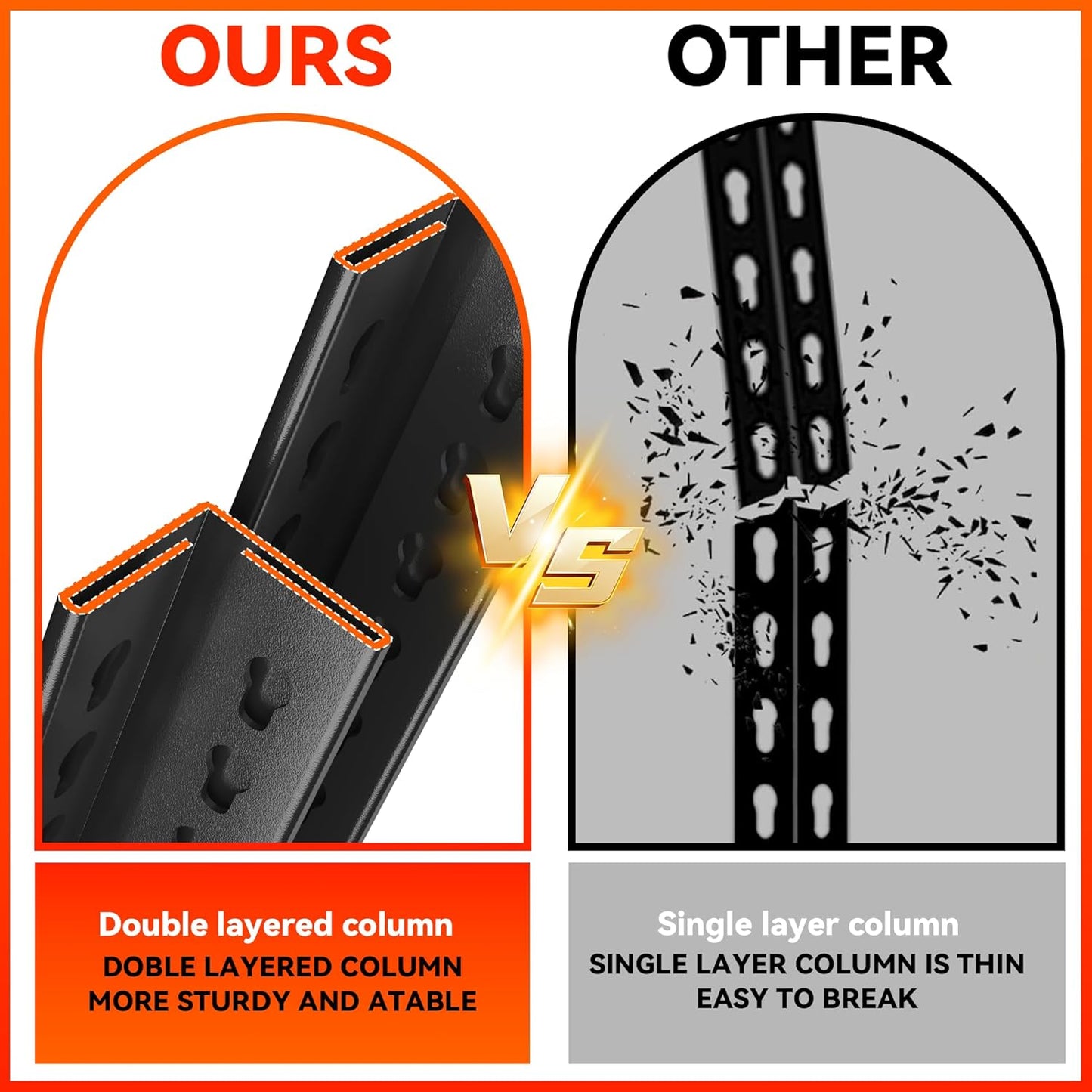 78" H Garage Shelving 3000LBS Heavy Duty Shelving Units and Storage Shelves Adjustable 5 Tier Metal Shelving for Kitchen,Utility Room and Basement, 15.75" Dx39.37 Wx78 H, Black