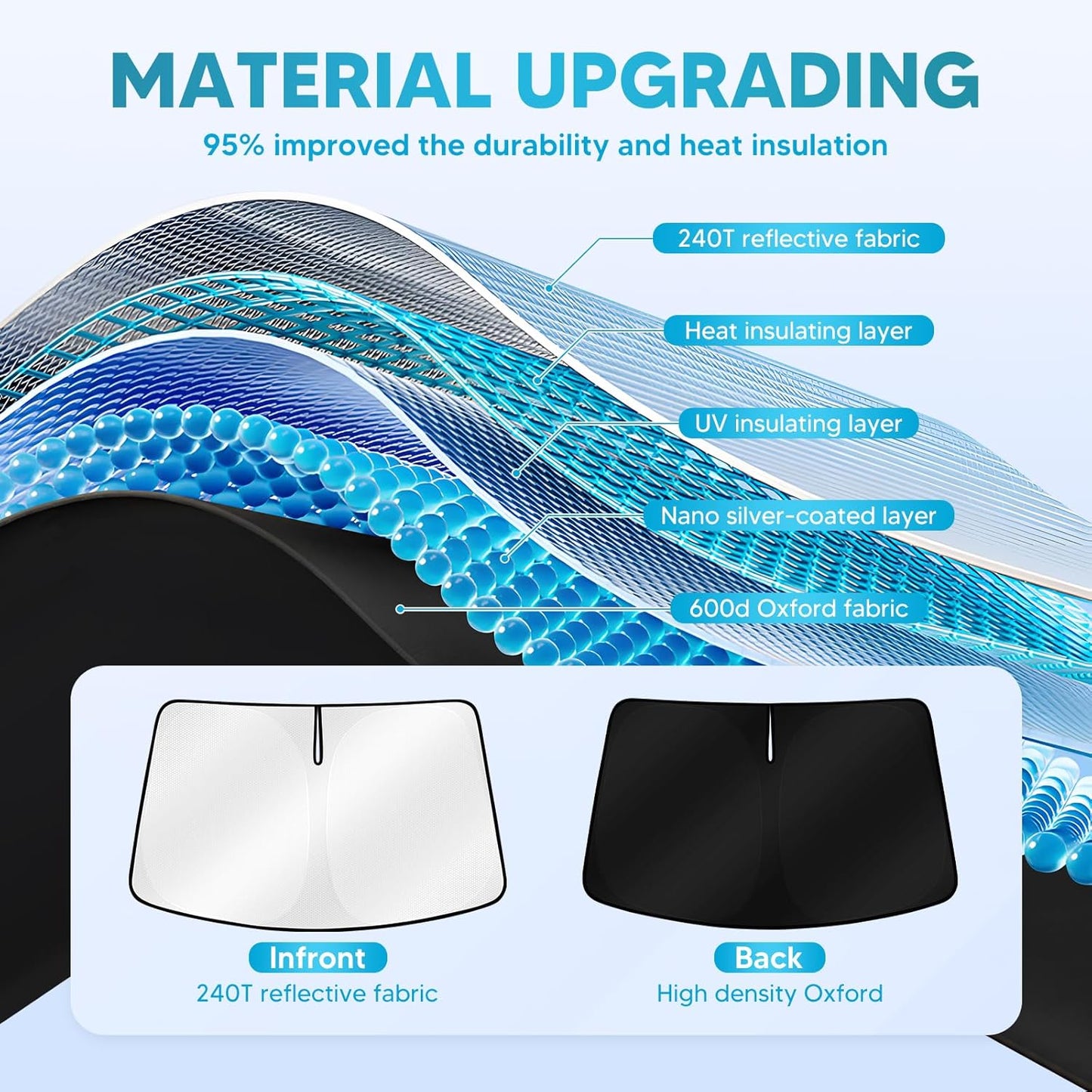 Cartist Windshield Sun Shade Fits for Mazda CX-90 & CX90 PHEV 2024 2025 2026 Foldable Car Front Window Sunshade for CX-90 Accessories Sun Visor