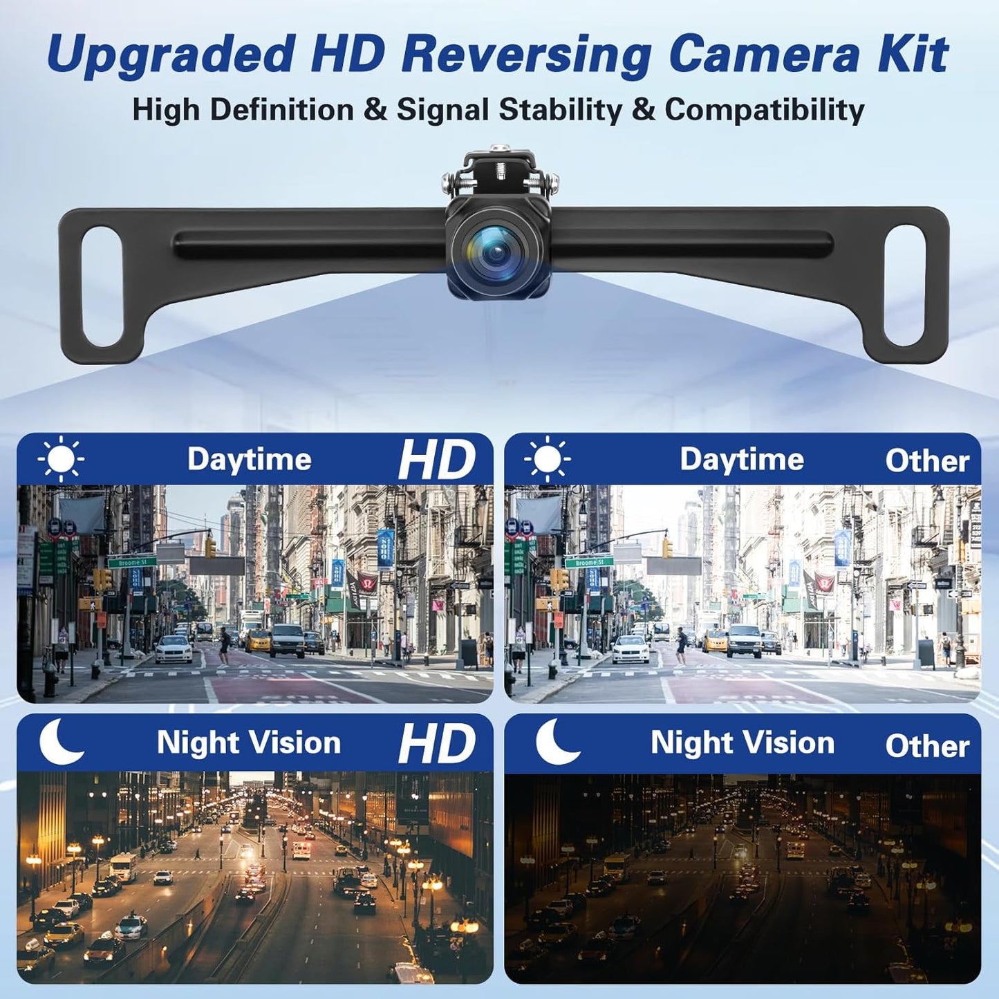 Kairiyard Backup Camera for Car, License Plate Back up Camera 170° Wide View Angel Vehicle Universal Reverse Rear View Camera Systems Waterproof for Cars Trucks Pickup SUVs RVs