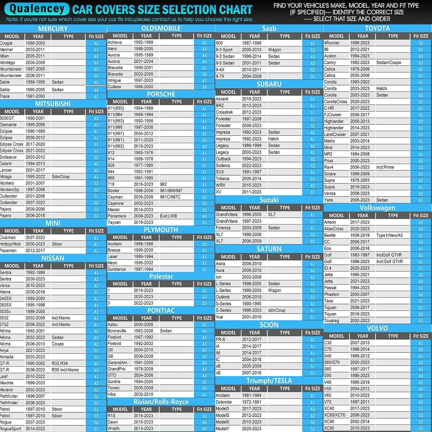 SUV Car Cover Waterproof All Weather for Automobiles, Size S1 Universal Fit for Buick Encore, Chevrolet Trax, Ford Escape, Jeep Compass, Kia Sportage, Nissan Kicks, Subaru Forester etc.(UP To 181inch)