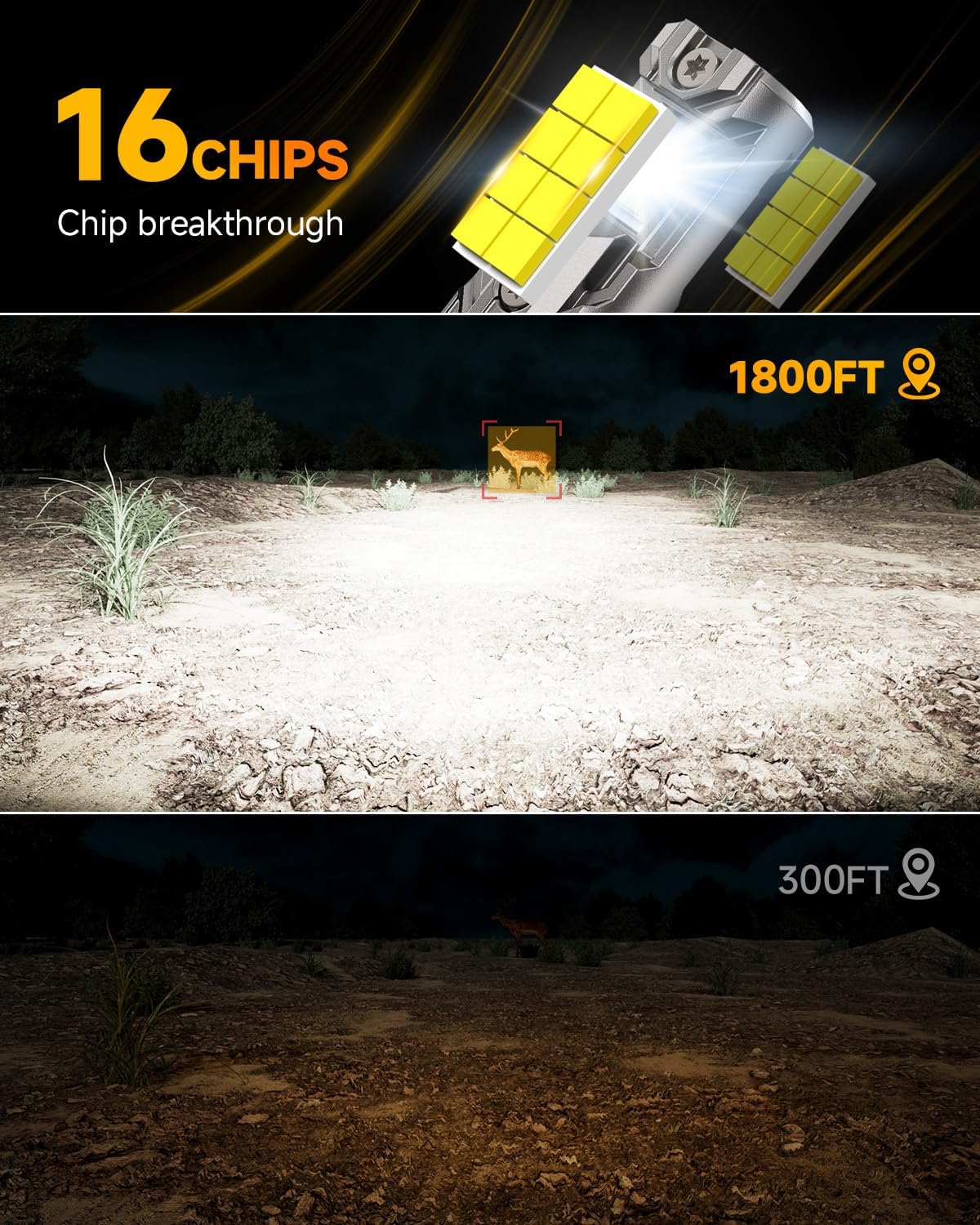 FAHREN 9005 9006 Light Bulbs Combo Pack, 60000LM 900% [Modern & Ultra Bright] Super Bright Bulb 1:1 Mini Size No Adapter Required, 6500K Cool White HB3/HB4 Compatible, Plug-and-Play, Pack of 4