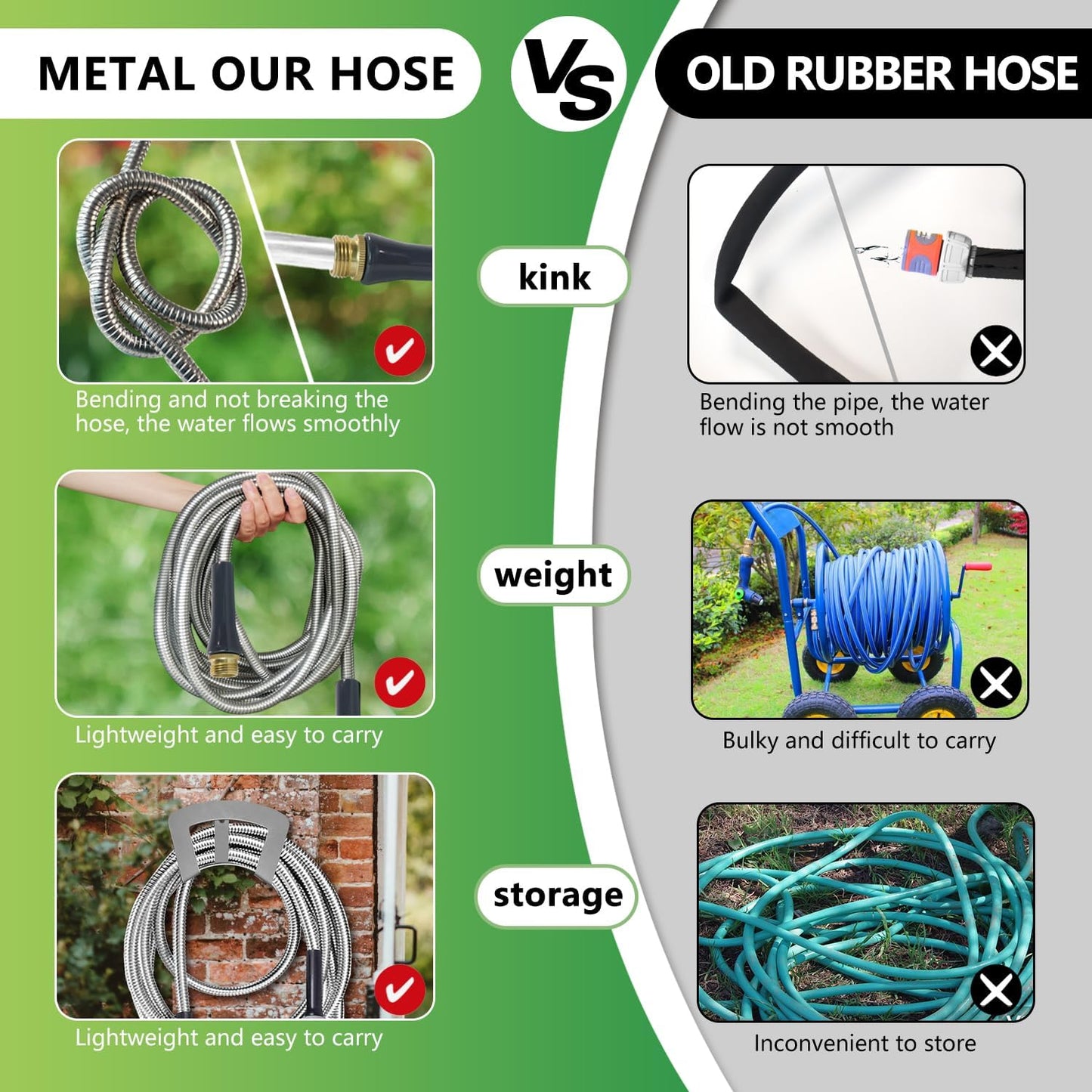 Lightweight Stainless Steel Garden Hose 25Ft – Kinkless Flexible Metal Water Hose - Thorn Proof Steel Hose with Solid Fittings for Garden, Outdoor Use (25ft)