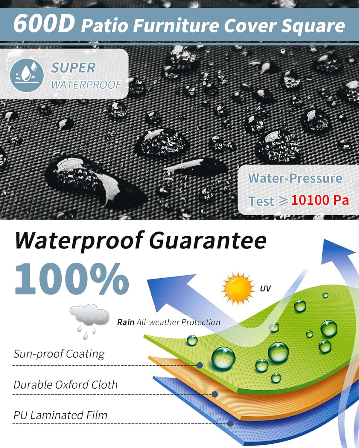 Outdoor Waterproof Furniture Cover, 64W x 52L x 28H inches Heavy Duty 600D Rectangular Table and Chair Set Protection, Black